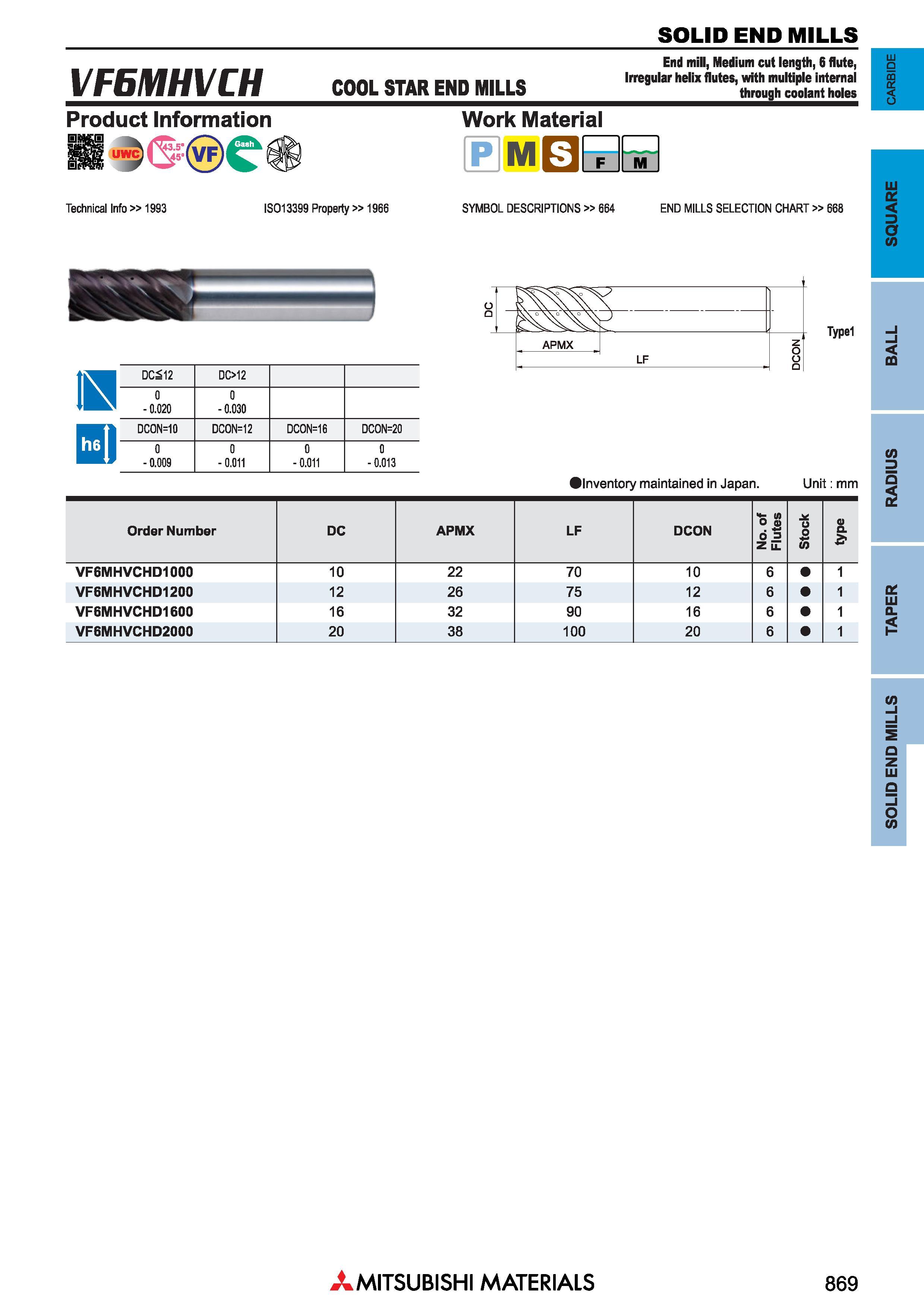 869 Концевые фрезы Mitsubishi Materials по металлу SOLID END MILLS Каталог MITSUBISHI 2018 Инструмент для станков Пластины сменные режущие Фрезы концевые твердосплавные и сборные с СРП Сверла спиральные Резцы токарные Державки Стр. 869