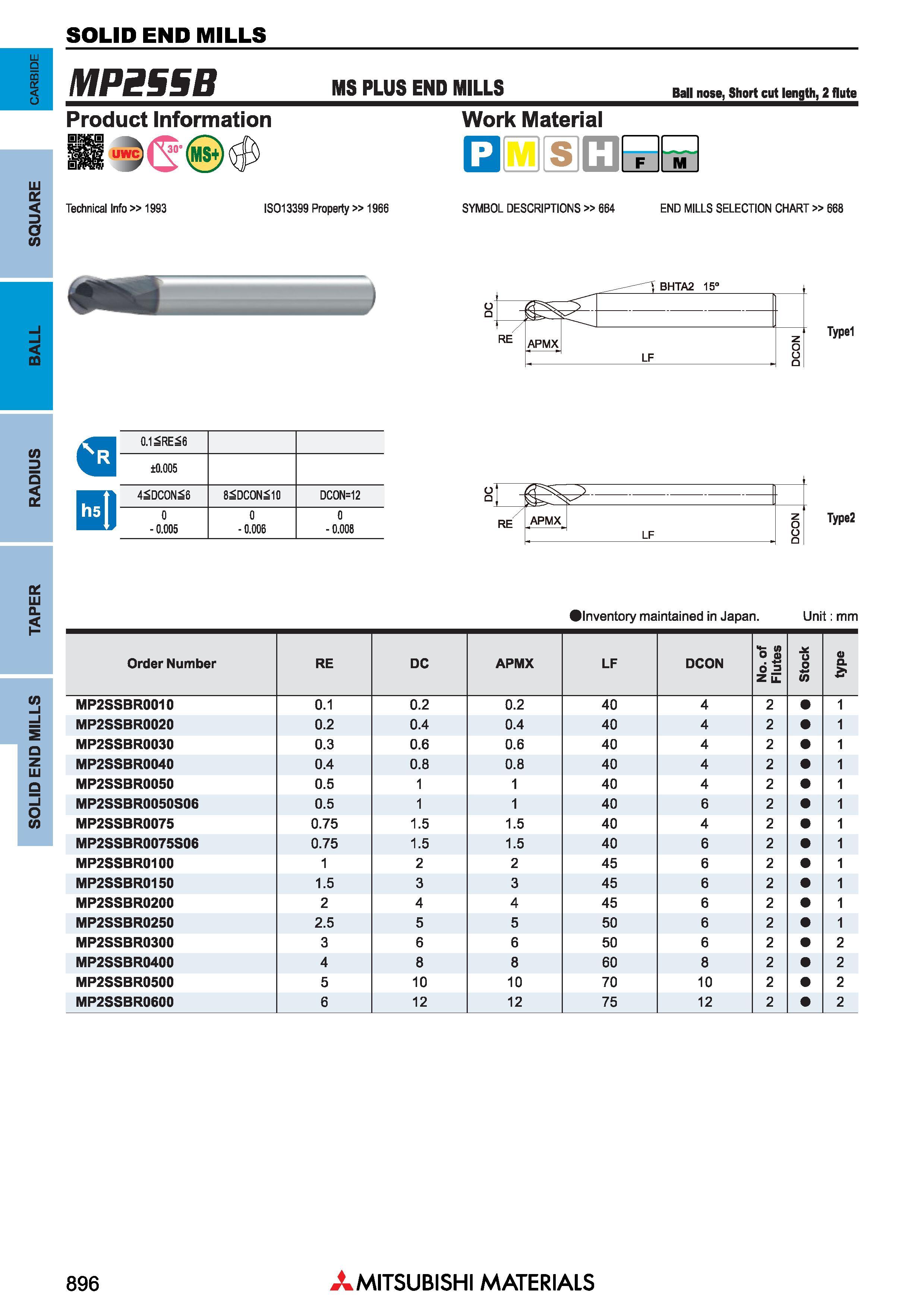 896 Концевые фрезы Mitsubishi Materials по металлу SOLID END MILLS Каталог MITSUBISHI 2018 Инструмент для станков Пластины сменные режущие Фрезы концевые твердосплавные и сборные с СРП Сверла спиральные Резцы токарные Державки Стр. 896