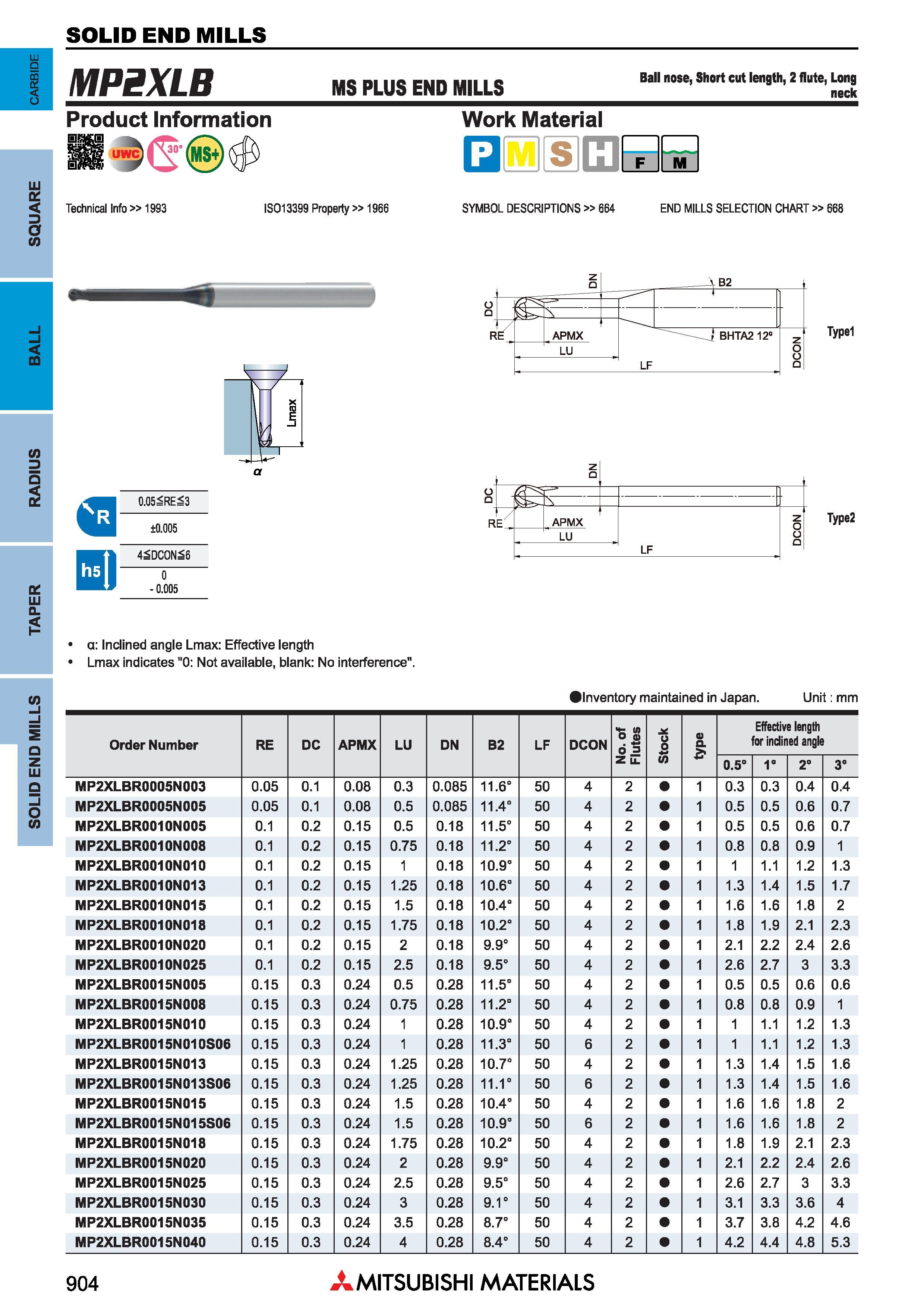 904 Концевые фрезы Mitsubishi Materials по металлу SOLID END MILLS Каталог MITSUBISHI 2018 Инструмент для станков Пластины сменные режущие Фрезы концевые твердосплавные и сборные с СРП Сверла спиральные Резцы токарные Державки Стр. 904