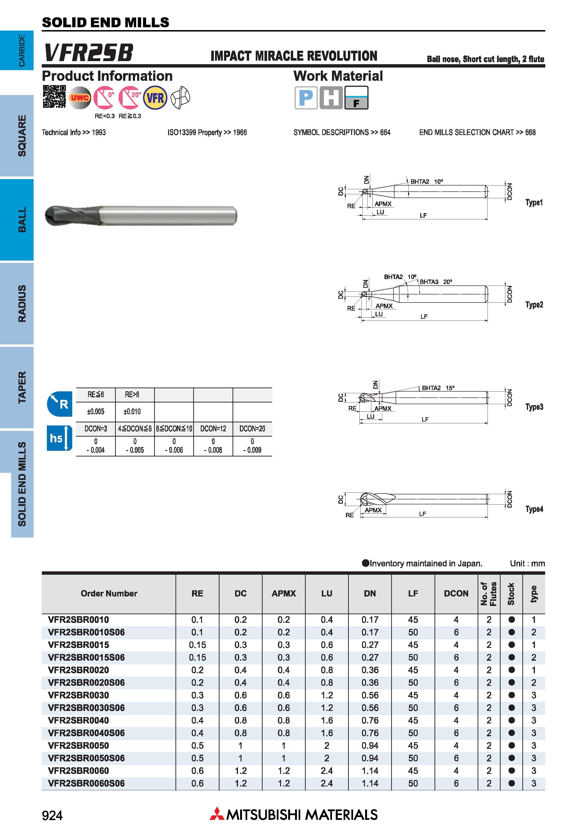 924 Концевые фрезы Mitsubishi Materials по металлу SOLID END MILLS Каталог MITSUBISHI 2018 Инструмент для станков Пластины сменные режущие Фрезы концевые твердосплавные и сборные с СРП Сверла спиральные Резцы токарные Державки Стр. 924