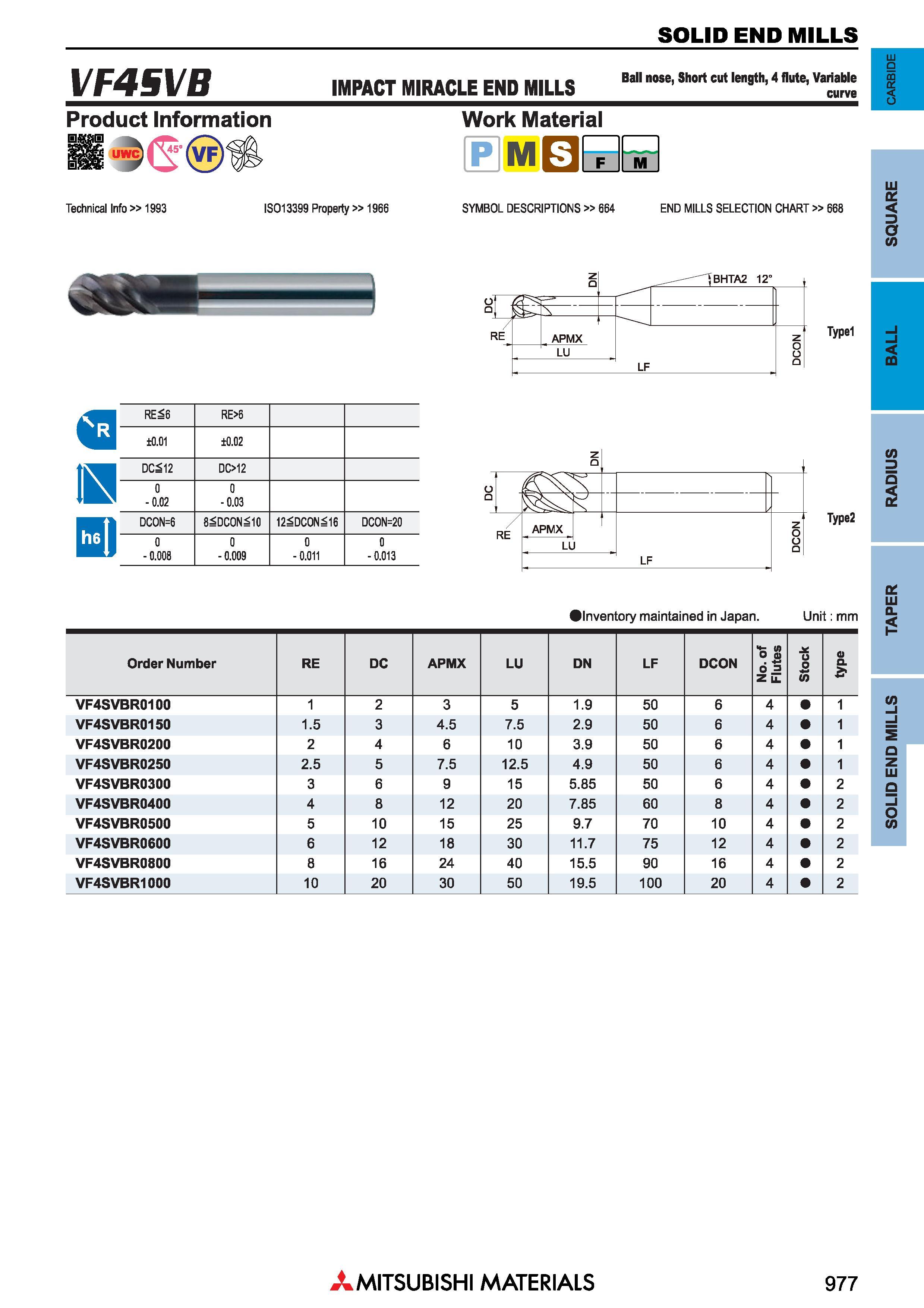 977 Концевые фрезы Mitsubishi Materials по металлу SOLID END MILLS Каталог MITSUBISHI 2018 Инструмент для станков Пластины сменные режущие Фрезы концевые твердосплавные и сборные с СРП Сверла спиральные Резцы токарные Державки Стр. 977