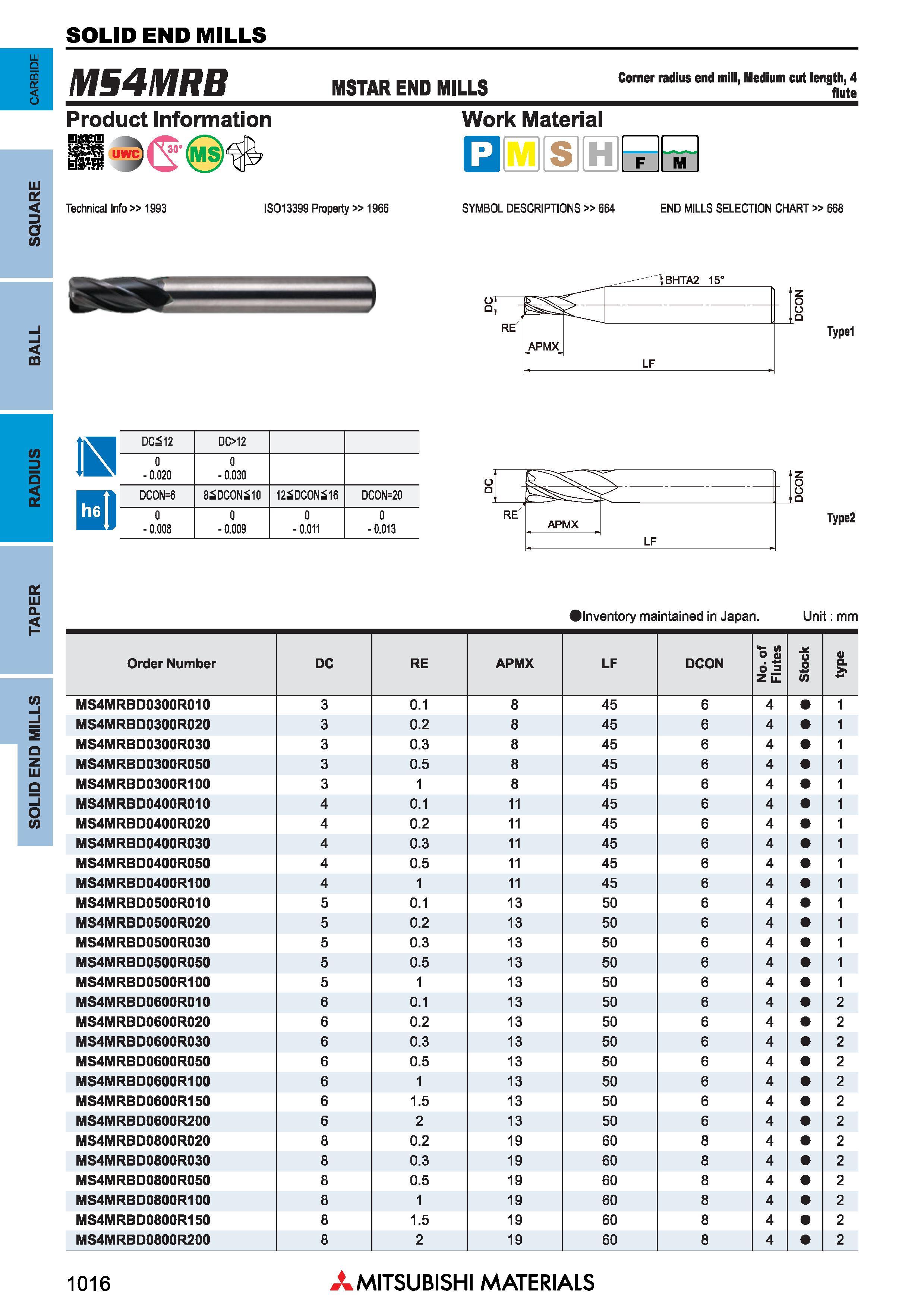 1016 Концевые фрезы Mitsubishi Materials по металлу SOLID END MILLS Каталог MITSUBISHI 2018 Инструмент для станков Пластины сменные режущие Фрезы концевые твердосплавные и сборные с СРП Сверла спиральные Резцы токарные Державки Стр. 1016