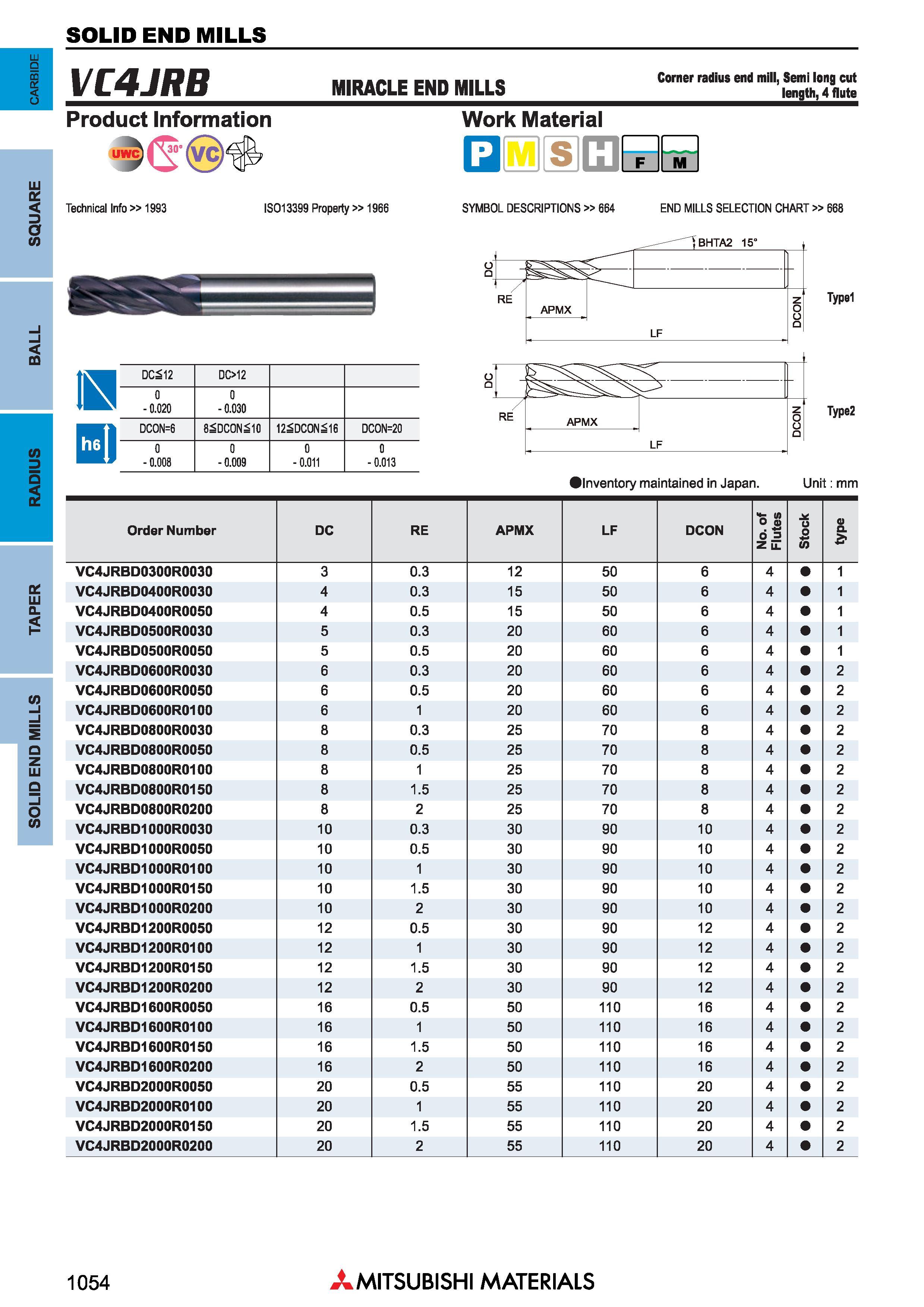 1054 Концевые фрезы Mitsubishi Materials по металлу SOLID END MILLS Каталог MITSUBISHI 2018 Инструмент для станков Пластины сменные режущие Фрезы концевые твердосплавные и сборные с СРП Сверла спиральные Резцы токарные Державки Стр. 1054