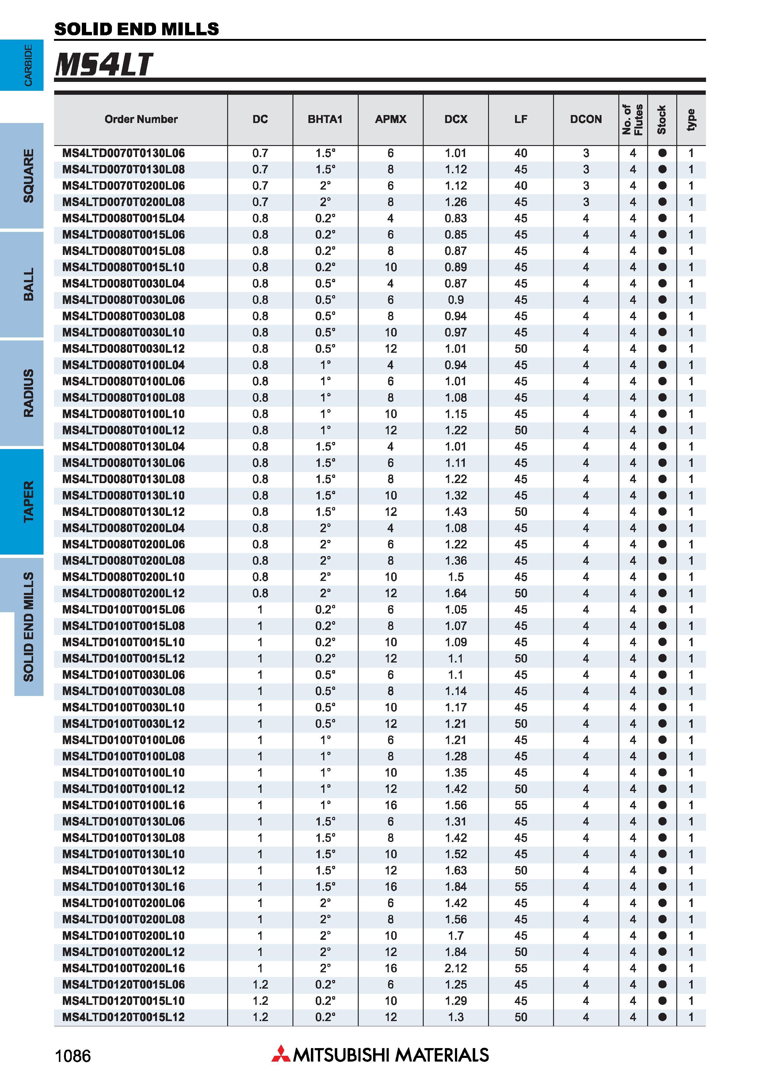 1086 o a & T 1 1 1 1 1 1 1 1 1 1 1 1 1 1 1 1 1 1 1 1 1 1 1 1 1 1 1 1 1 1 1 1 1 1 1 1 1 1 1 1 1 1 1 1 1 1 1 1 1 1 1 1 1 Концевые фрезы Mitsubishi Materials по металлу SOLID END MILLS Каталог MITSUBISHI 2018 Инструмент для станков Пластины сменные режущие Фрезы концевые твердосплавные и сборные с СРП Сверла спиральные Резцы токарные Державки Стр. 1086
