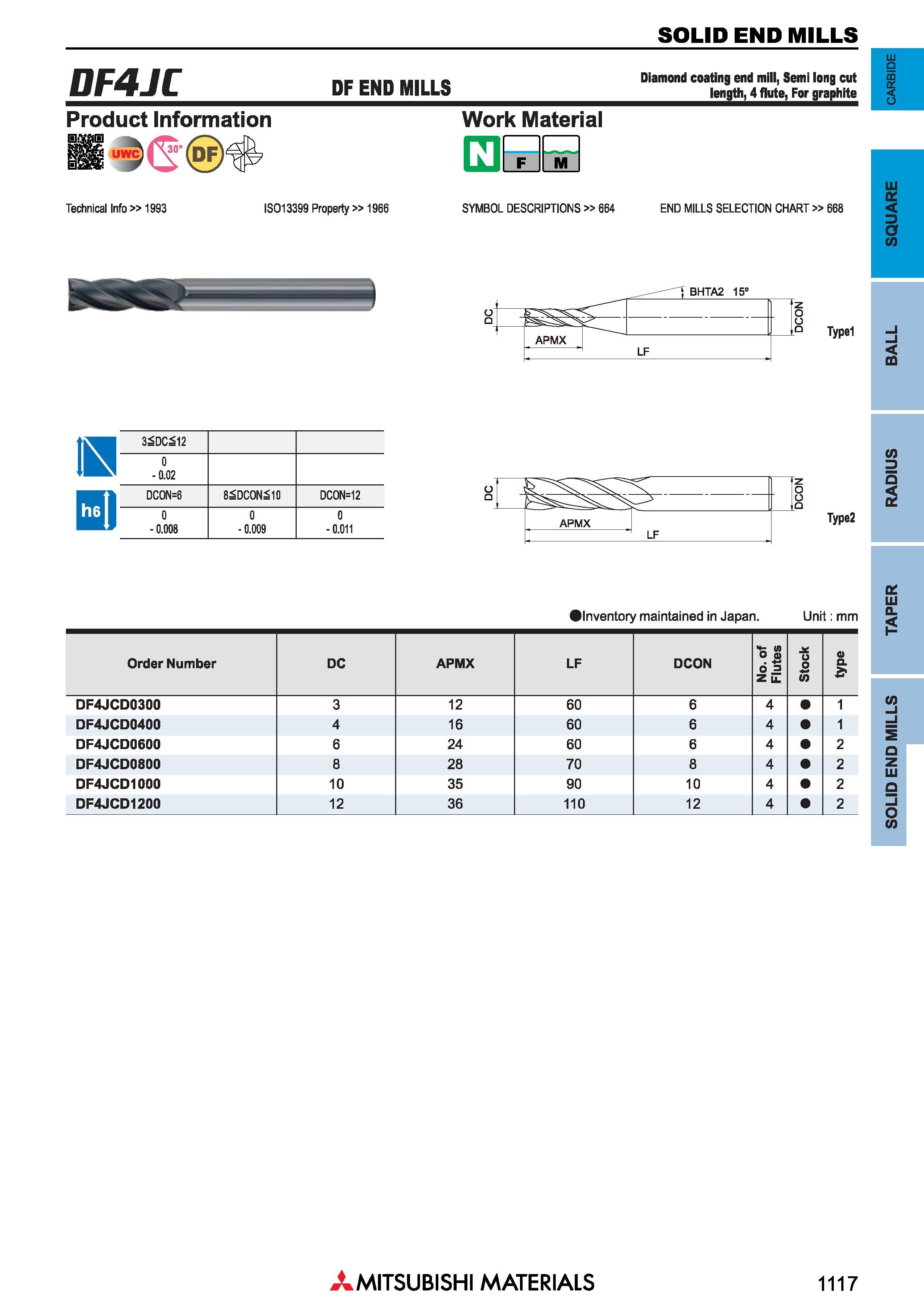 1117 Концевые фрезы Mitsubishi Materials по металлу SOLID END MILLS Каталог MITSUBISHI 2018 Инструмент для станков Пластины сменные режущие Фрезы концевые твердосплавные и сборные с СРП Сверла спиральные Резцы токарные Державки Стр. 1117