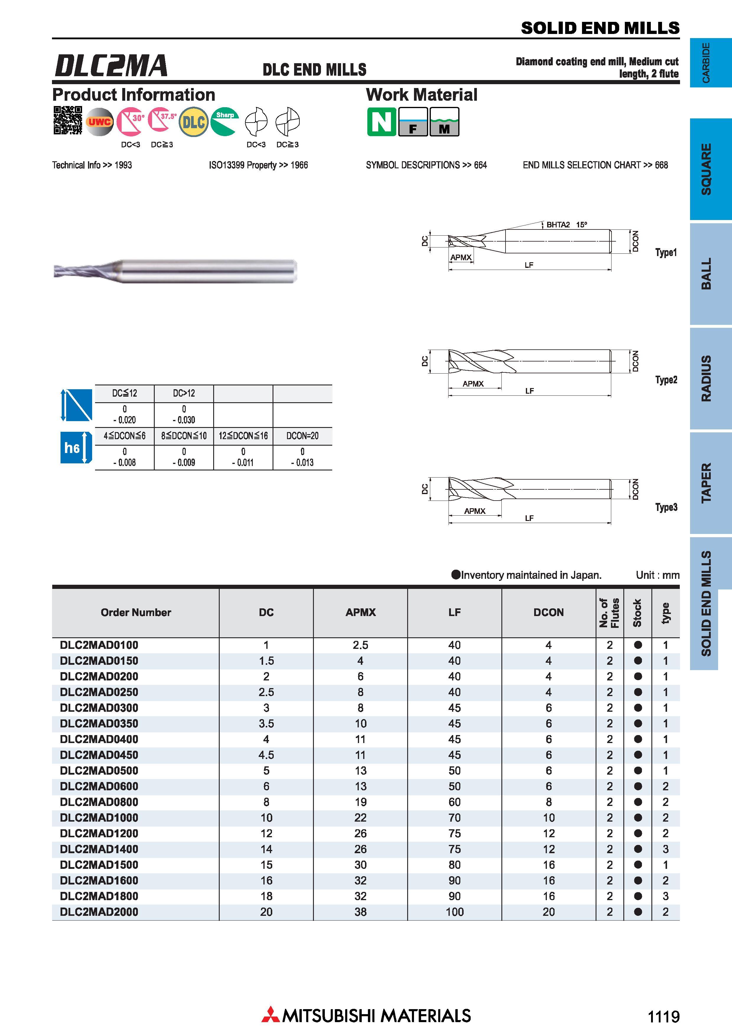 1119 Концевые фрезы Mitsubishi Materials по металлу SOLID END MILLS Каталог MITSUBISHI 2018 Инструмент для станков Пластины сменные режущие Фрезы концевые твердосплавные и сборные с СРП Сверла спиральные Резцы токарные Державки Стр. 1119