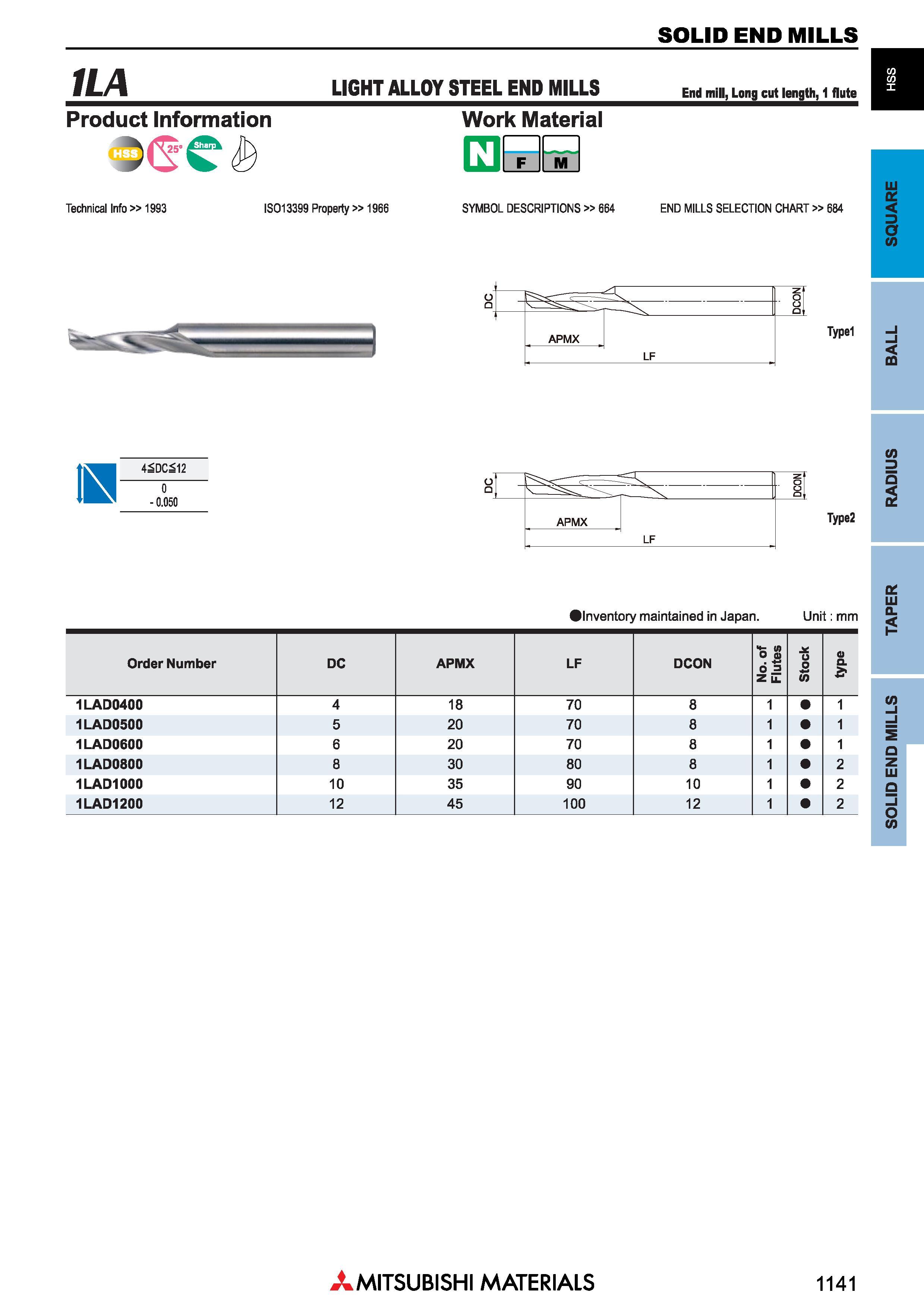 1141 Концевые фрезы Mitsubishi Materials по металлу SOLID END MILLS Каталог MITSUBISHI 2018 Инструмент для станков Пластины сменные режущие Фрезы концевые твердосплавные и сборные с СРП Сверла спиральные Резцы токарные Державки Стр. 1141