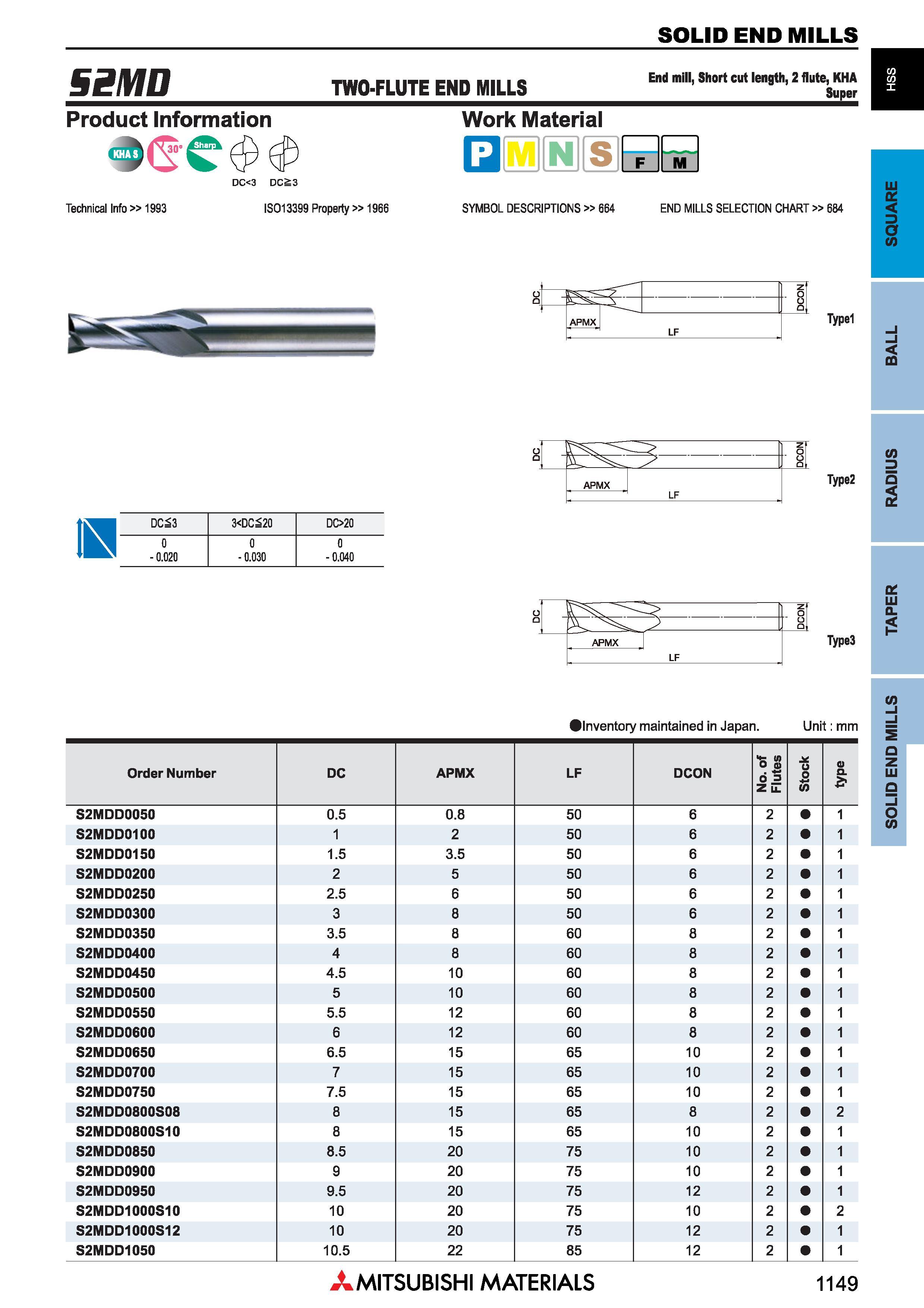1149 Концевые фрезы Mitsubishi Materials по металлу SOLID END MILLS Каталог MITSUBISHI 2018 Инструмент для станков Пластины сменные режущие Фрезы концевые твердосплавные и сборные с СРП Сверла спиральные Резцы токарные Державки Стр. 1149