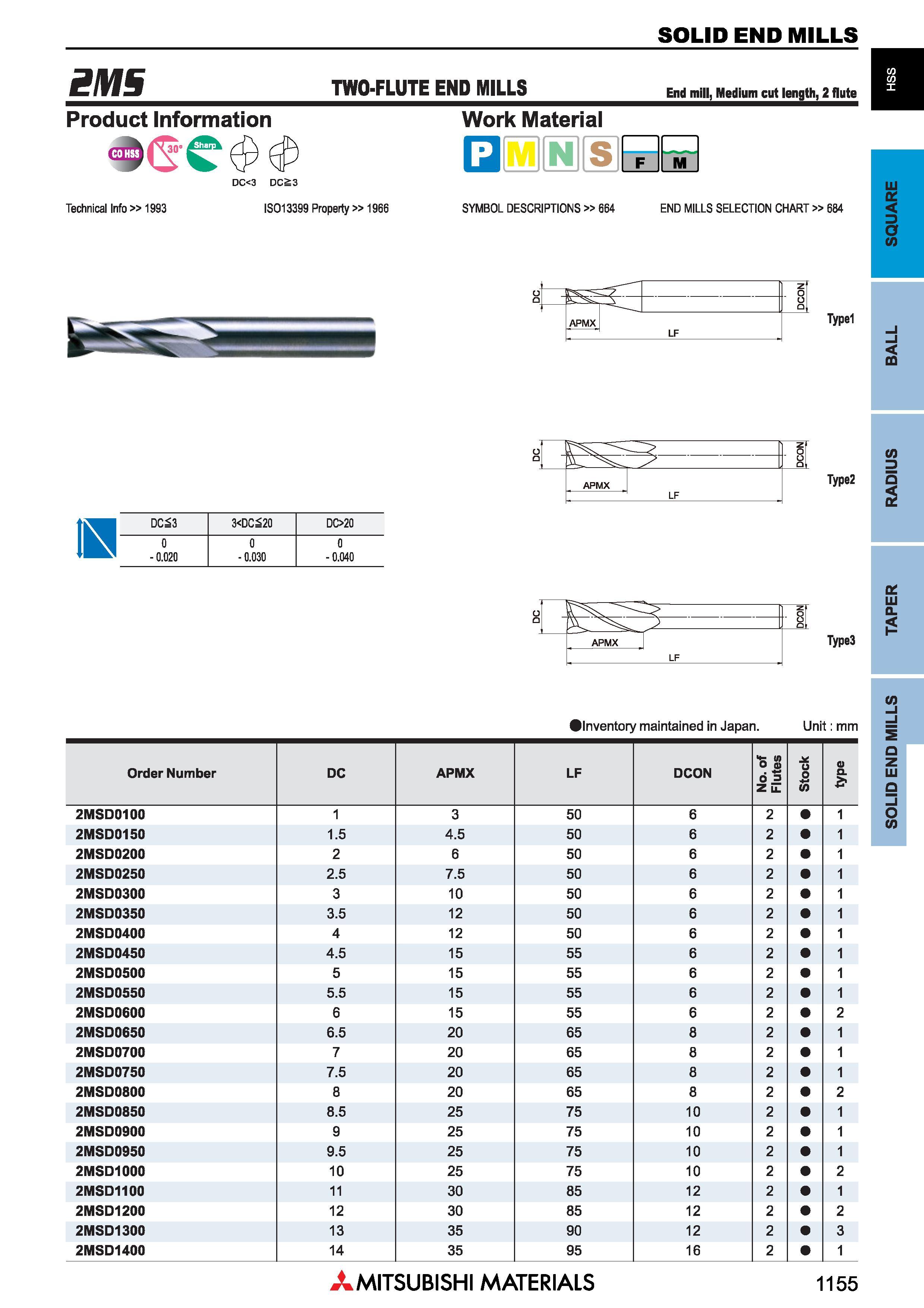 1155 Концевые фрезы Mitsubishi Materials по металлу SOLID END MILLS Каталог MITSUBISHI 2018 Инструмент для станков Пластины сменные режущие Фрезы концевые твердосплавные и сборные с СРП Сверла спиральные Резцы токарные Державки Стр. 1155