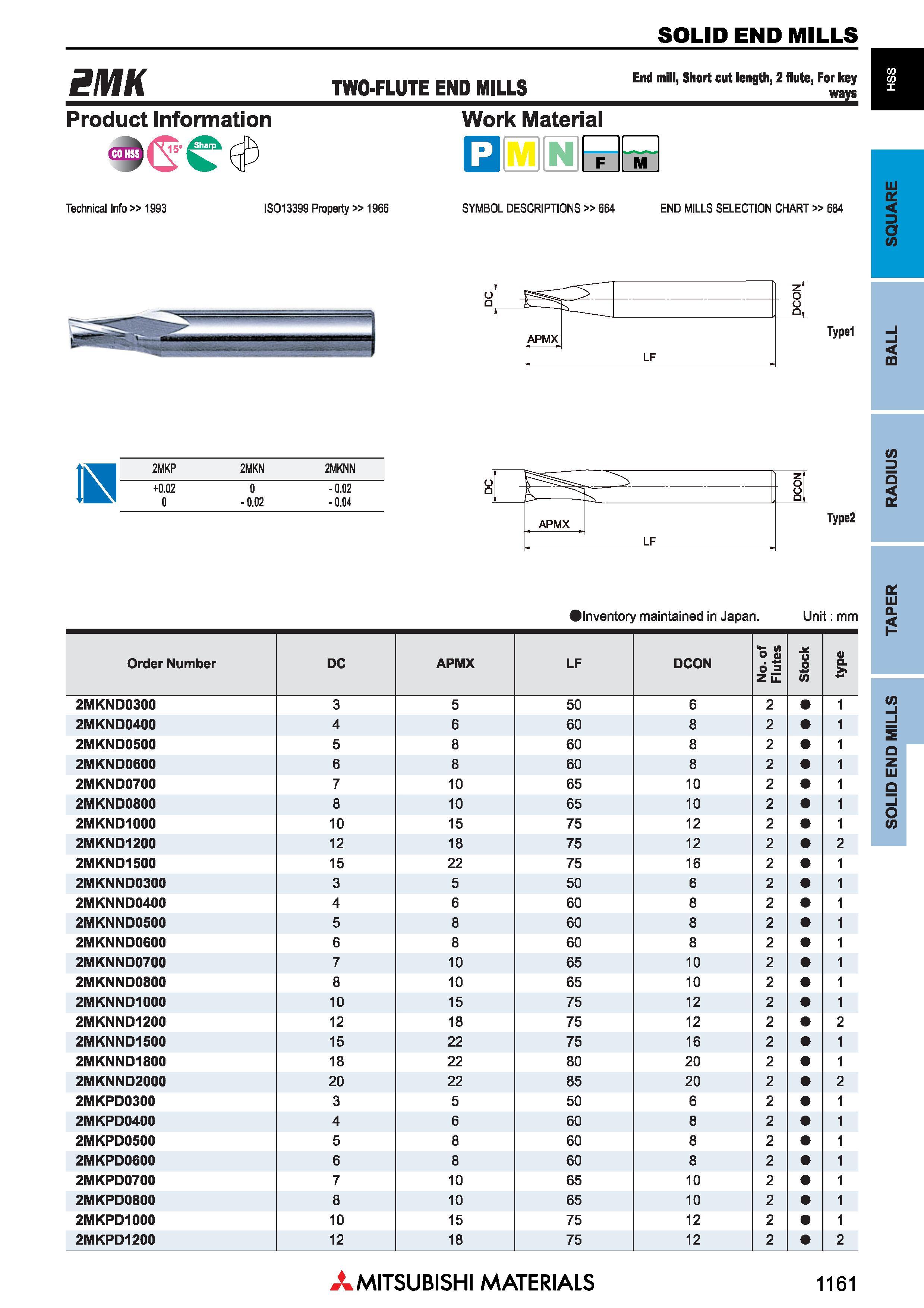1161 Концевые фрезы Mitsubishi Materials по металлу SOLID END MILLS Каталог MITSUBISHI 2018 Инструмент для станков Пластины сменные режущие Фрезы концевые твердосплавные и сборные с СРП Сверла спиральные Резцы токарные Державки Стр. 1161