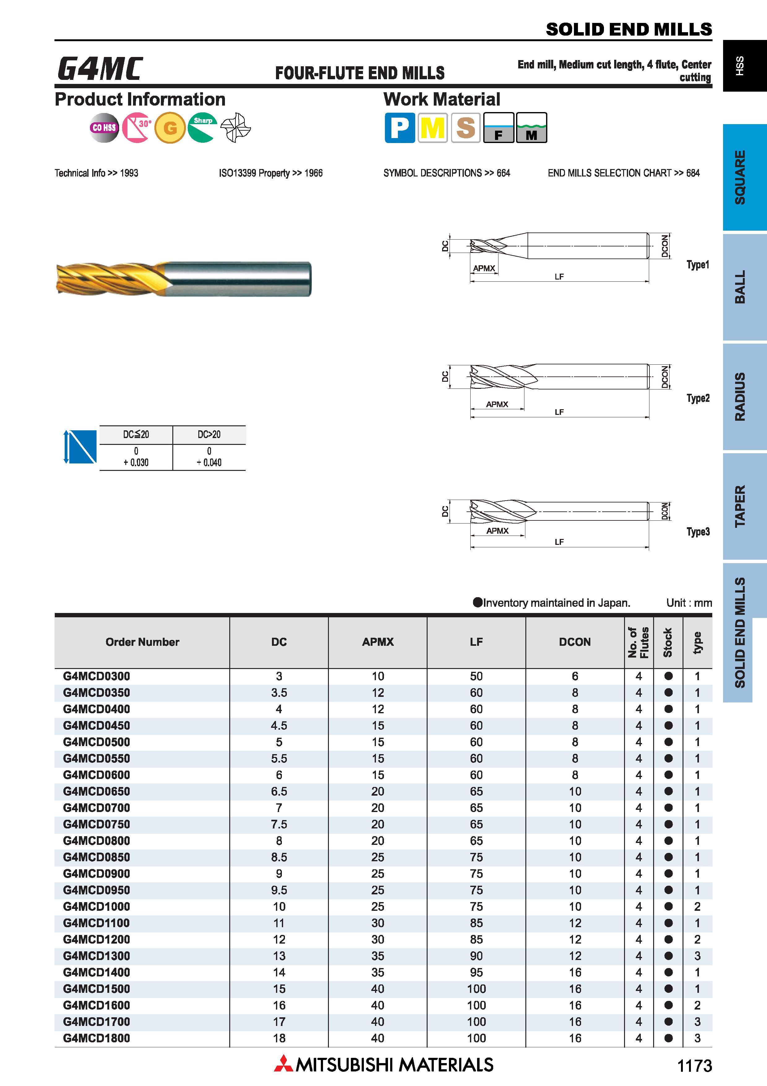1173 Концевые фрезы Mitsubishi Materials по металлу SOLID END MILLS Каталог MITSUBISHI 2018 Инструмент для станков Пластины сменные режущие Фрезы концевые твердосплавные и сборные с СРП Сверла спиральные Резцы токарные Державки Стр. 1173