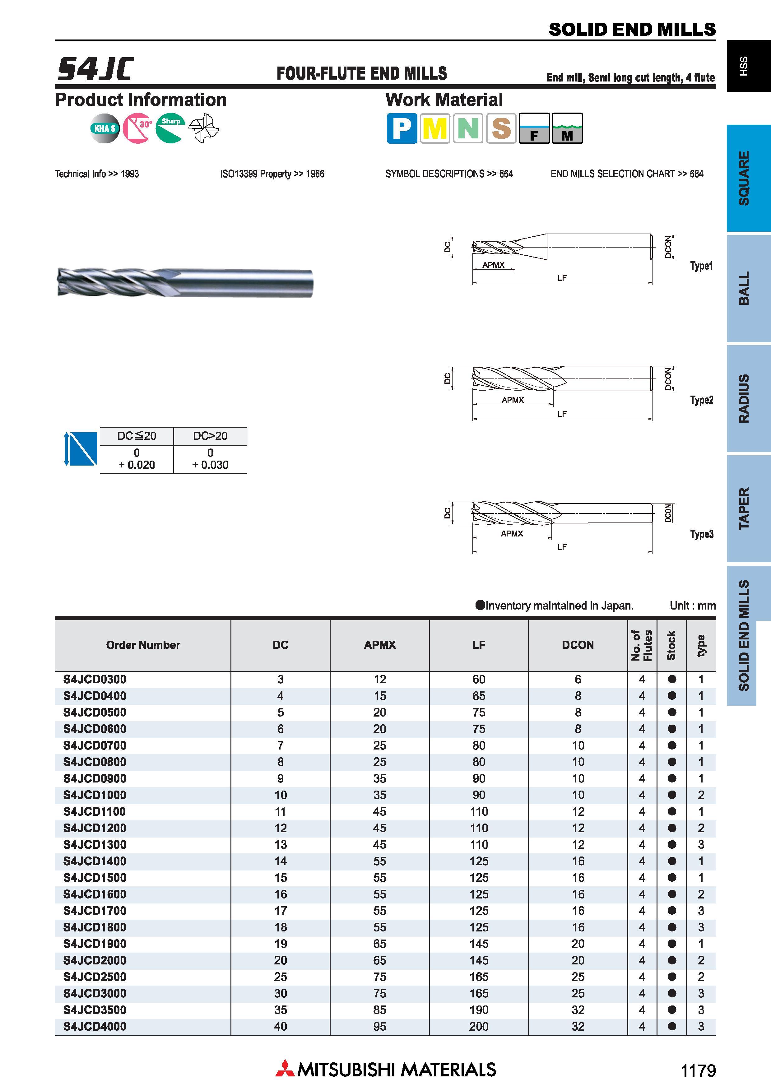 1179 Концевые фрезы Mitsubishi Materials по металлу SOLID END MILLS Каталог MITSUBISHI 2018 Инструмент для станков Пластины сменные режущие Фрезы концевые твердосплавные и сборные с СРП Сверла спиральные Резцы токарные Державки Стр. 1179