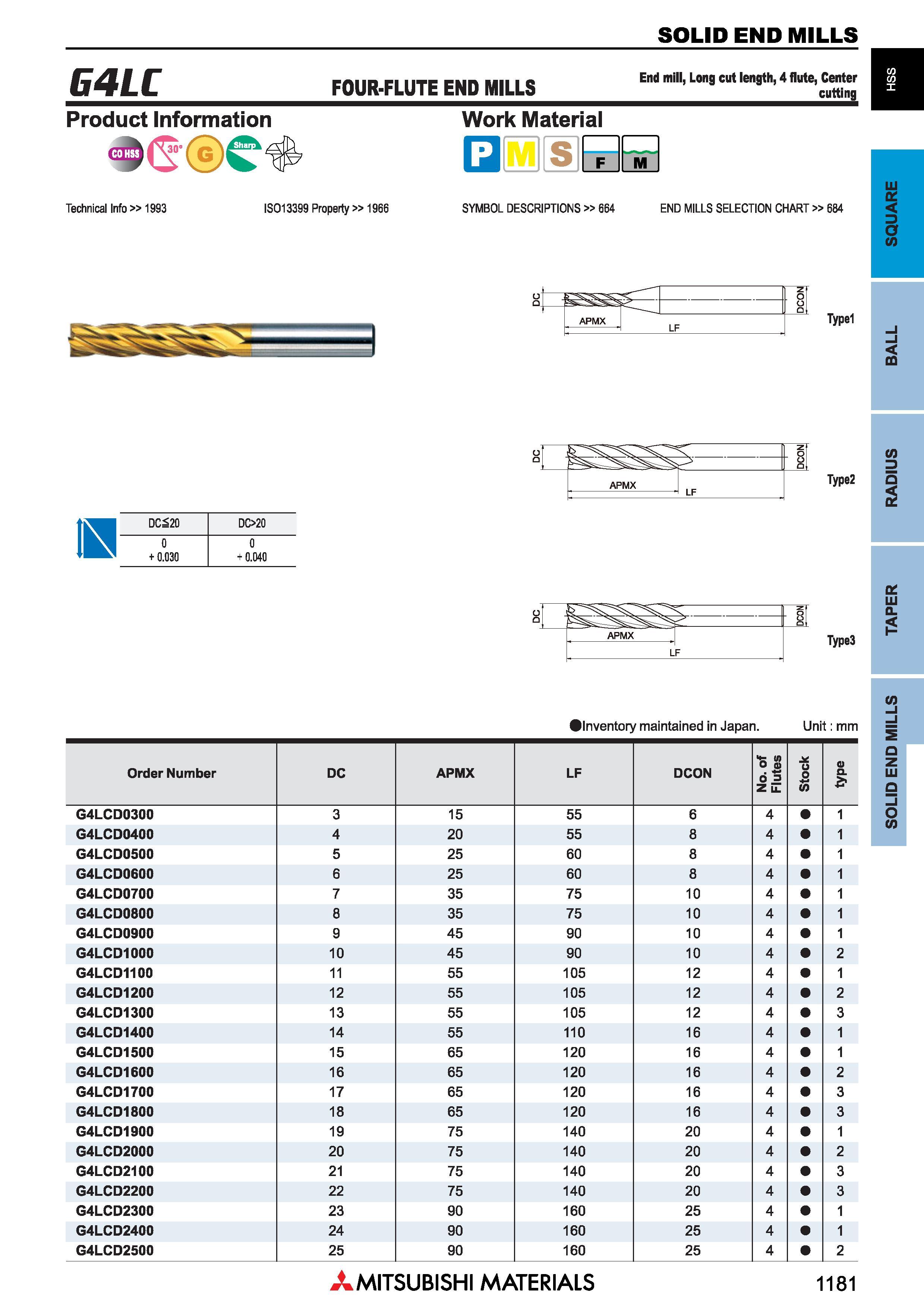 1181 Концевые фрезы Mitsubishi Materials по металлу SOLID END MILLS Каталог MITSUBISHI 2018 Инструмент для станков Пластины сменные режущие Фрезы концевые твердосплавные и сборные с СРП Сверла спиральные Резцы токарные Державки Стр. 1181