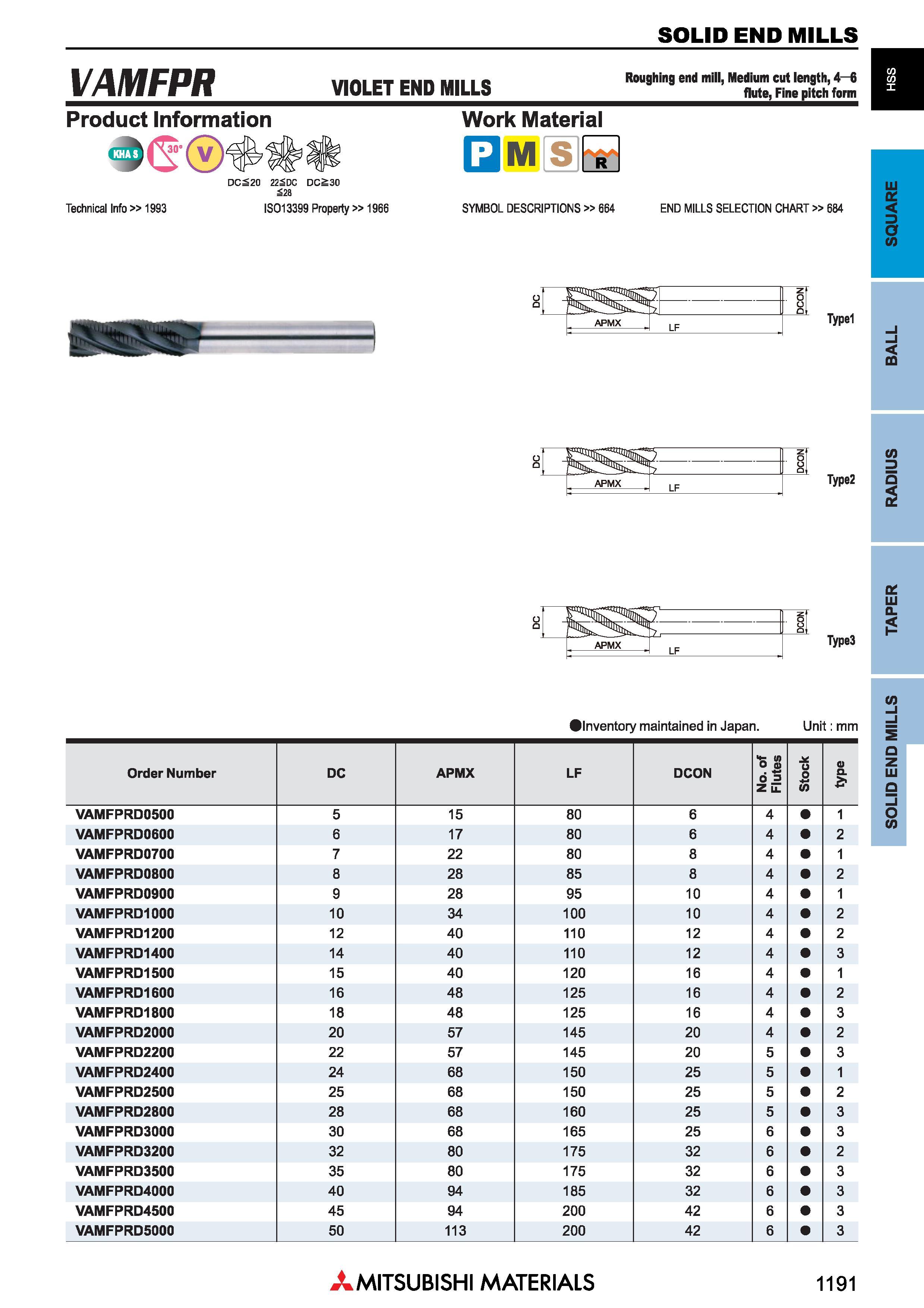 1191 Концевые фрезы Mitsubishi Materials по металлу SOLID END MILLS Каталог MITSUBISHI 2018 Инструмент для станков Пластины сменные режущие Фрезы концевые твердосплавные и сборные с СРП Сверла спиральные Резцы токарные Державки Стр. 1191