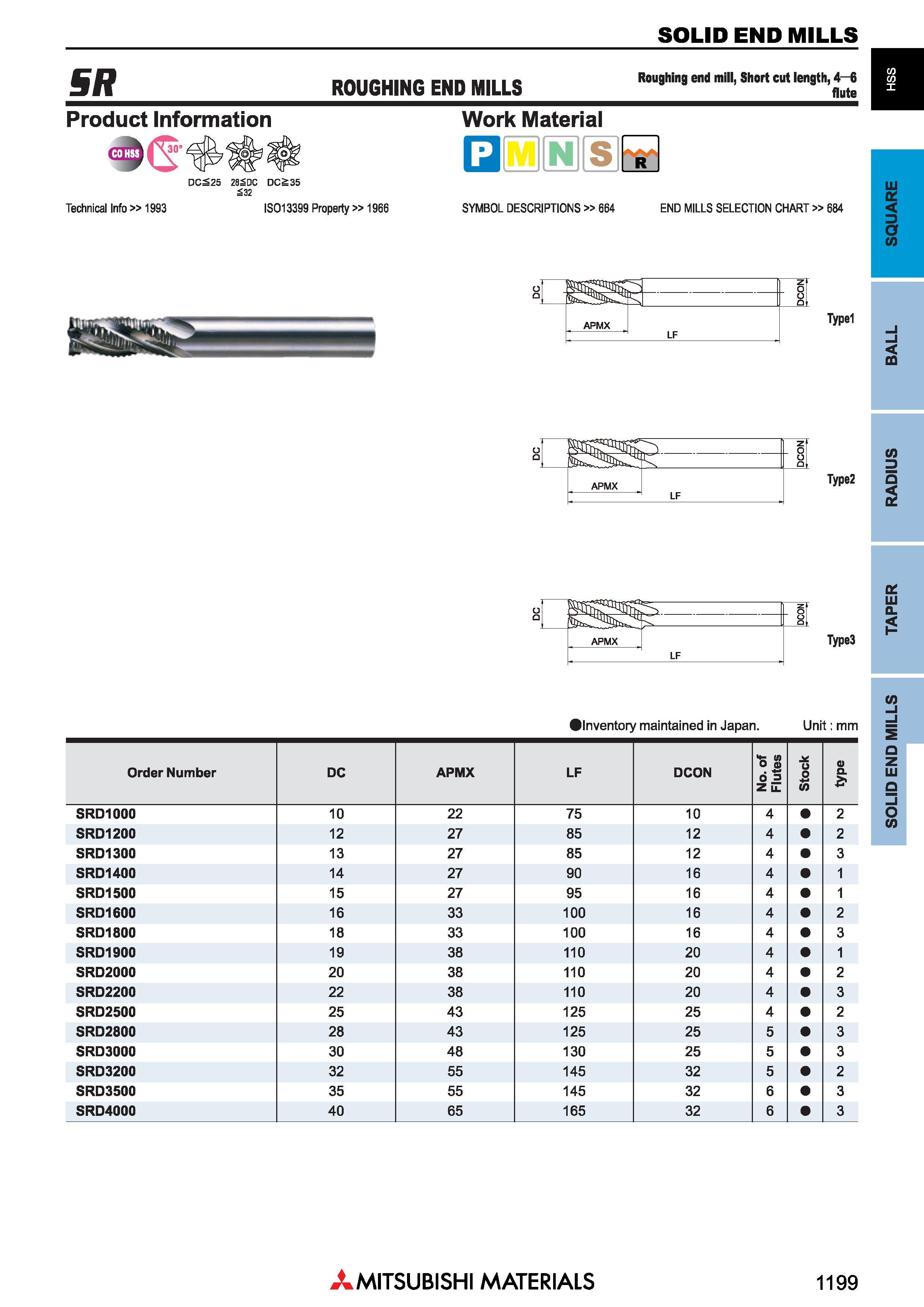 1199 Концевые фрезы Mitsubishi Materials по металлу SOLID END MILLS Каталог MITSUBISHI 2018 Инструмент для станков Пластины сменные режущие Фрезы концевые твердосплавные и сборные с СРП Сверла спиральные Резцы токарные Державки Стр. 1199