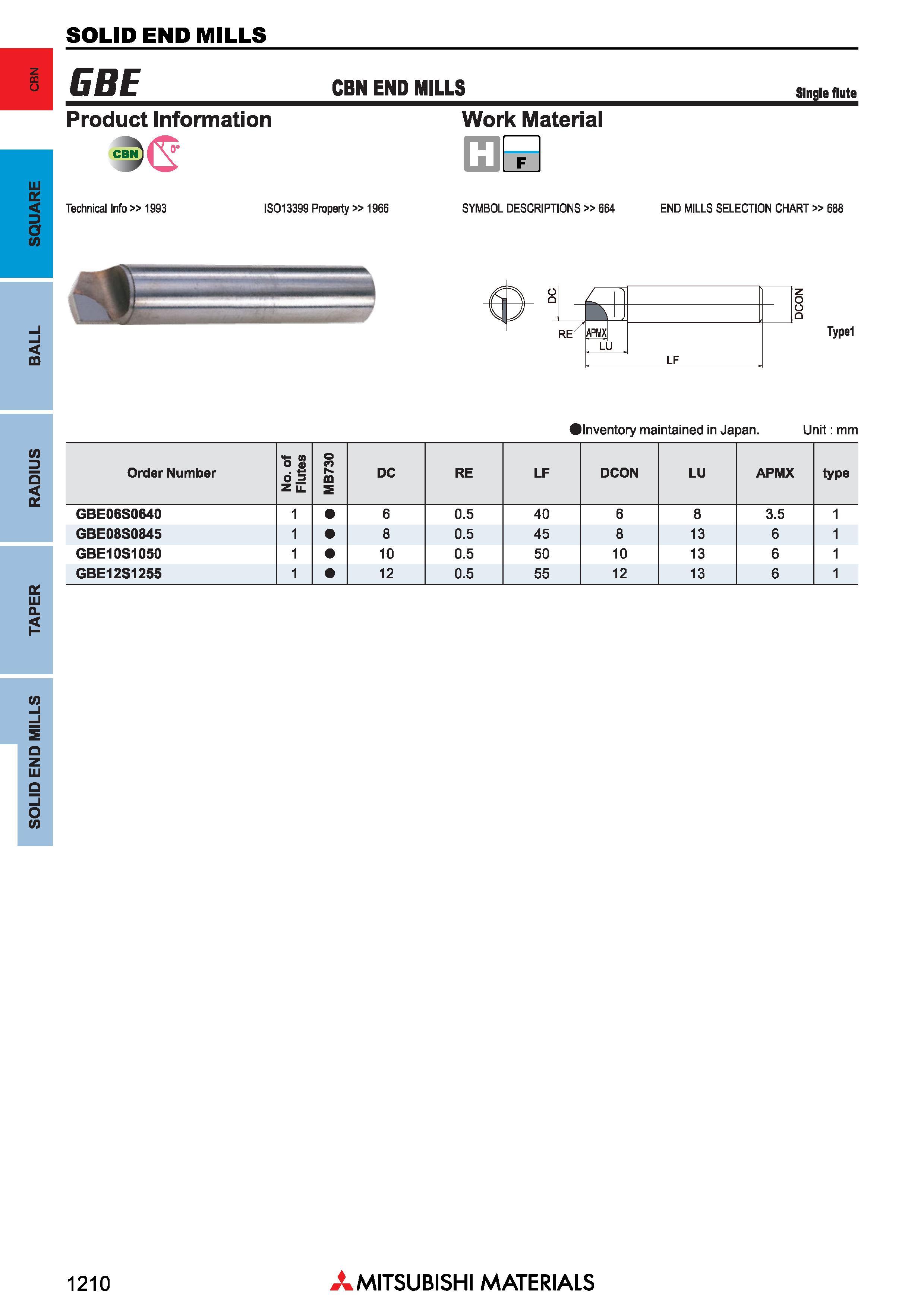 1210 Концевые фрезы Mitsubishi Materials по металлу SOLID END MILLS Каталог MITSUBISHI 2018 Инструмент для станков Пластины сменные режущие Фрезы концевые твердосплавные и сборные с СРП Сверла спиральные Резцы токарные Державки Стр. 1210