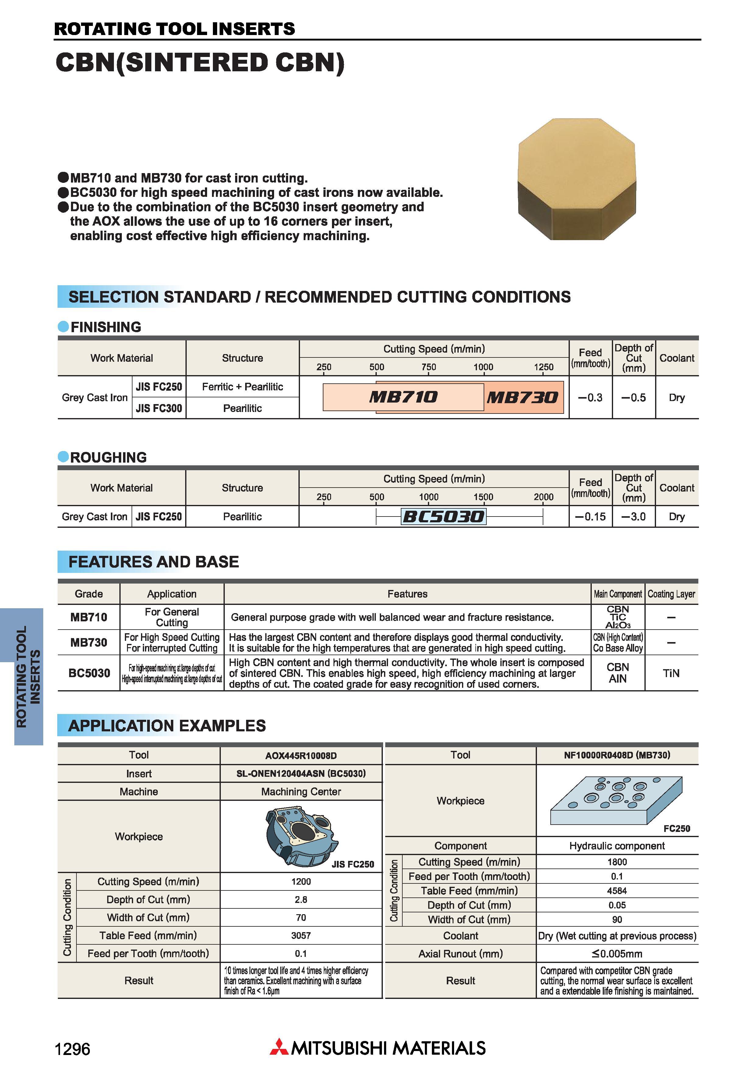 1296 ROTATING TOOL INSERTS CBN(SINTERED CBN) 0MB71O and MB730 for cast iron cutting BC5030 for high speed machining of cast irons now available Due to Каталог MITSUBISHI 2018 Инструмент для станков Пластины сменные режущие Фрезы концевые твердосплавные и сборные с СРП Сверла спиральные Резцы токарные Державки Стр. 1296