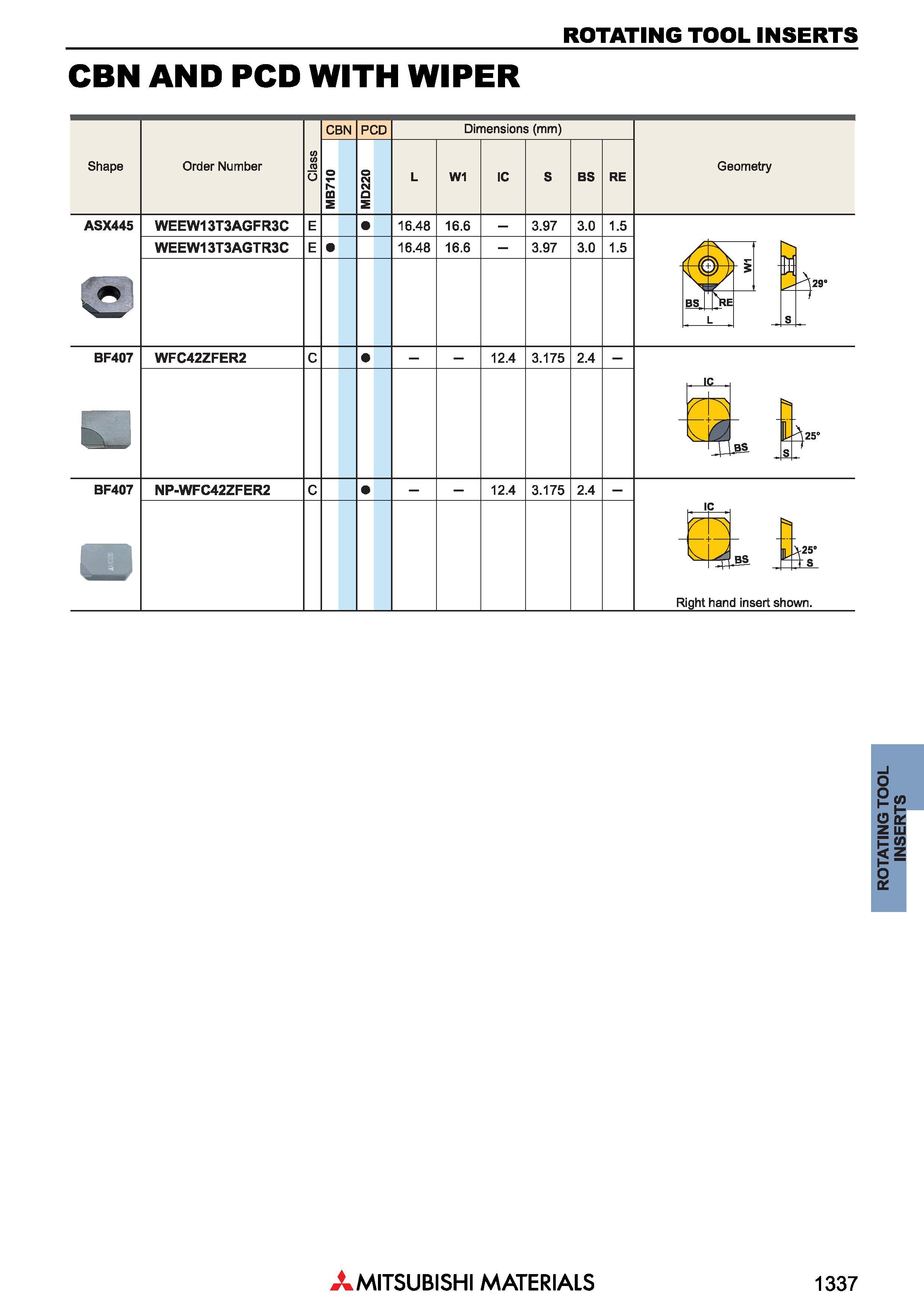 1337 Сменные режущие пластины для фрез Mitsubishi ROTATING TOOL INSERTS Каталог MITSUBISHI 2018 Инструмент для станков Пластины сменные режущие Фрезы концевые твердосплавные и сборные с СРП Сверла спиральные Резцы токарные Державки Стр. 1337
