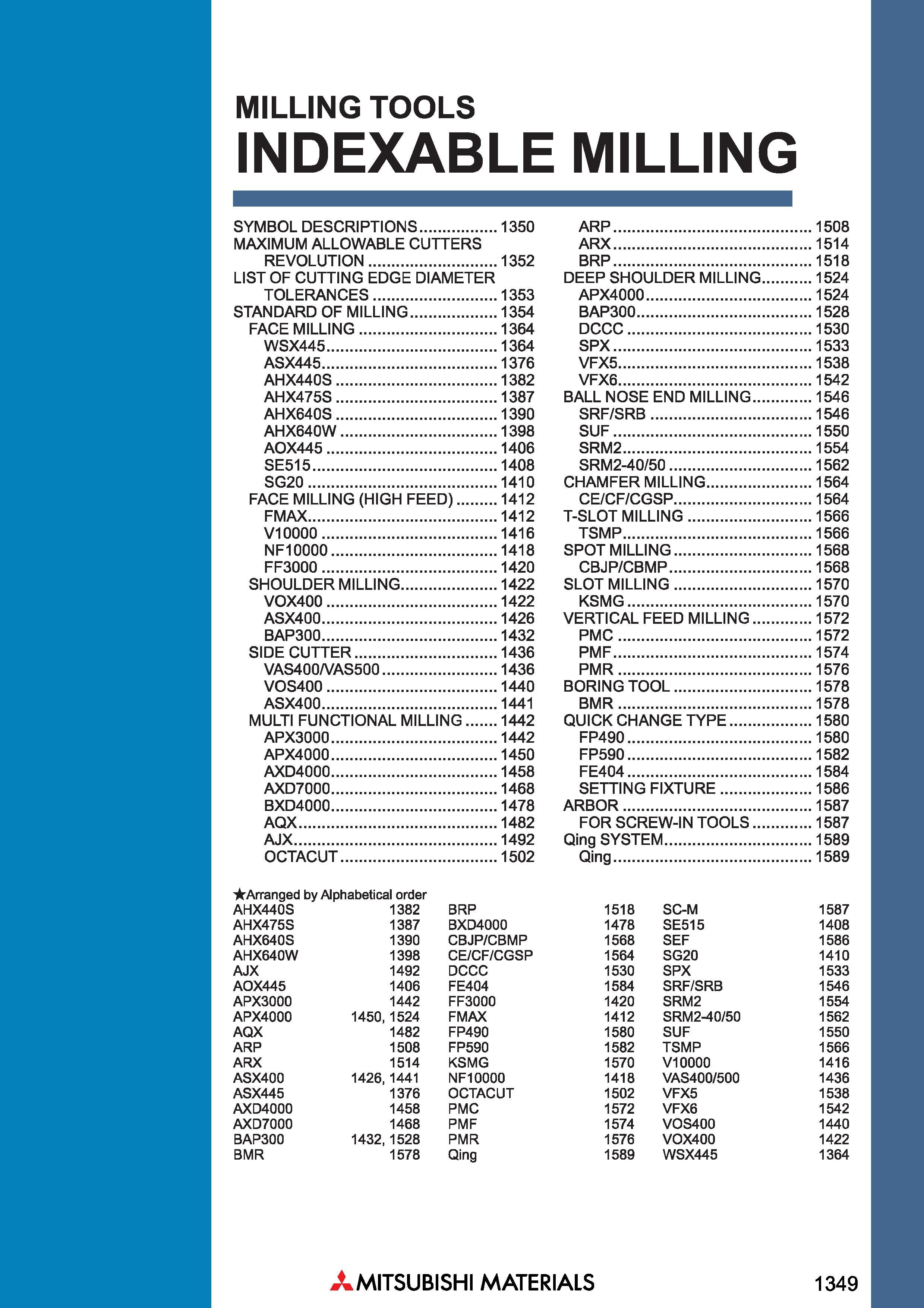 1349 MILLING TOOLS Фрезы Mitsubishi со сменными режущими пластинами INDEXABLE MILLING SYMBOL DESCRIPTIONS 1350 ARP 1508 MAXIMUM ALLOWABLE CUTTERS ARX Каталог MITSUBISHI 2018 Инструмент для станков Пластины сменные режущие Фрезы концевые твердосплавные и сборные с СРП Сверла спиральные Резцы токарные Державки Стр. 1349