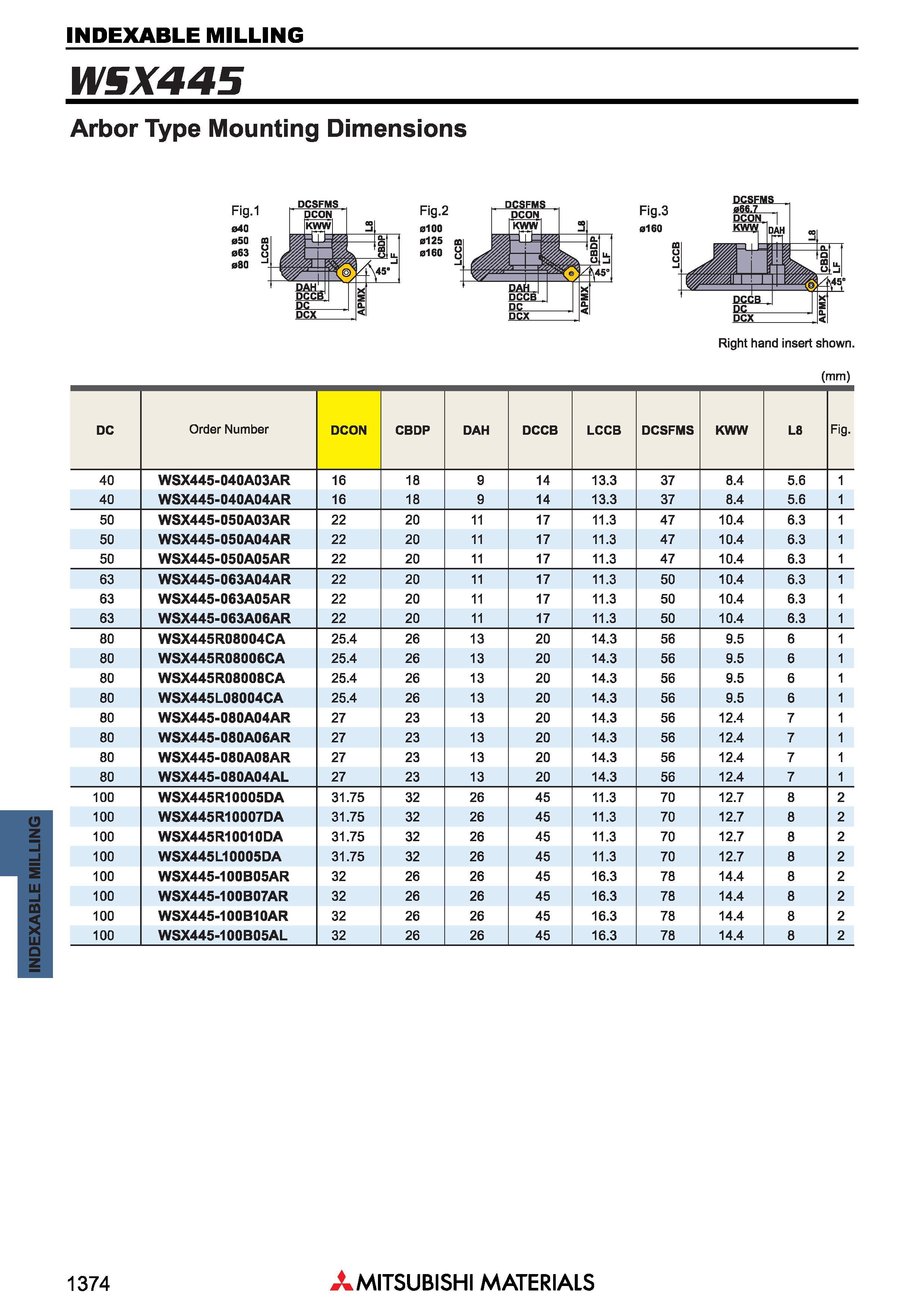 1374 Фрезы Mitsubishi со сменными режущими пластинами INDEXABLE MILLING Каталог MITSUBISHI 2018 Инструмент для станков Пластины сменные режущие Фрезы концевые твердосплавные и сборные с СРП Сверла спиральные Резцы токарные Державки Стр. 1374