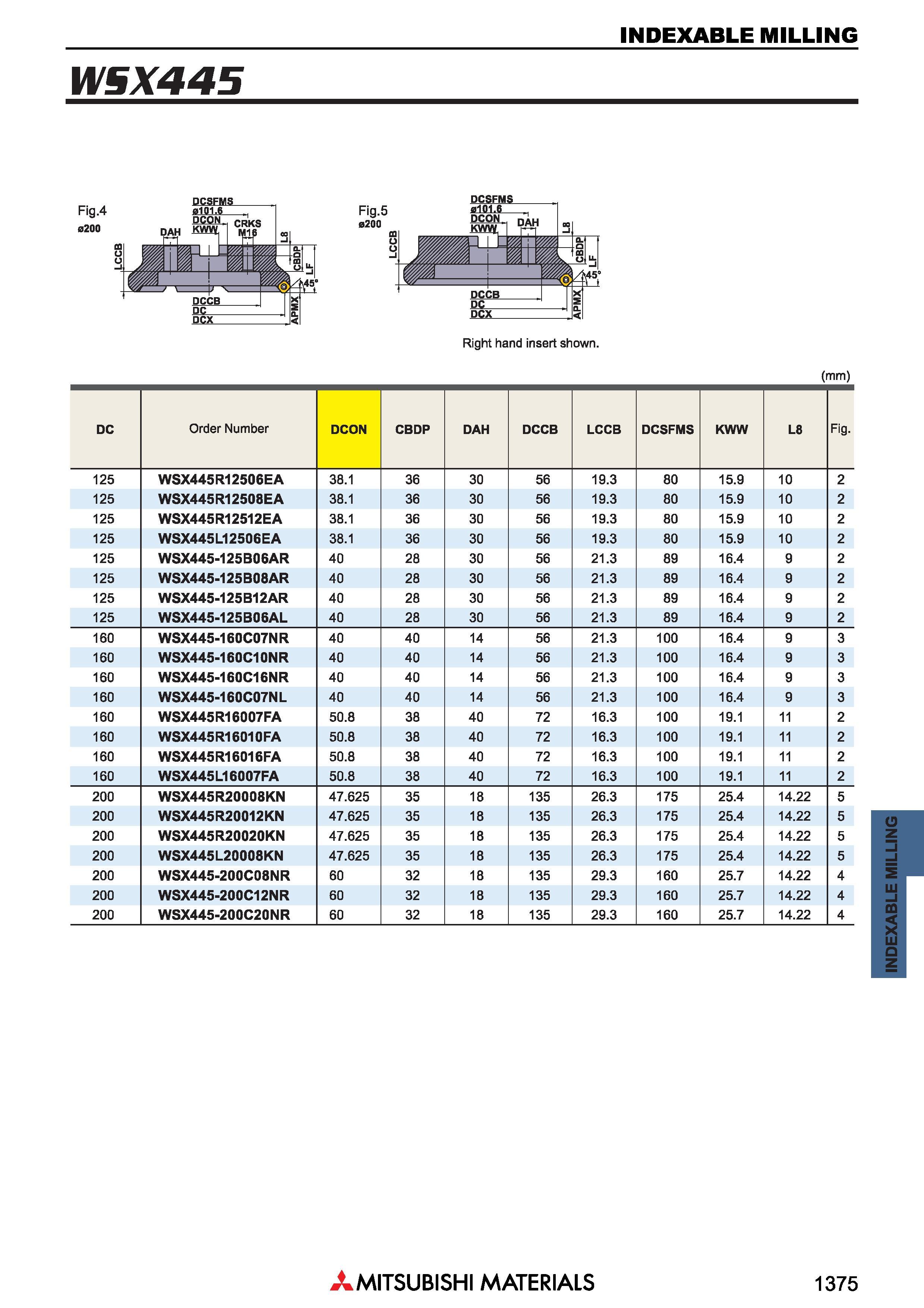 1375 Фрезы Mitsubishi со сменными режущими пластинами INDEXABLE MILLING Каталог MITSUBISHI 2018 Инструмент для станков Пластины сменные режущие Фрезы концевые твердосплавные и сборные с СРП Сверла спиральные Резцы токарные Державки Стр. 1375