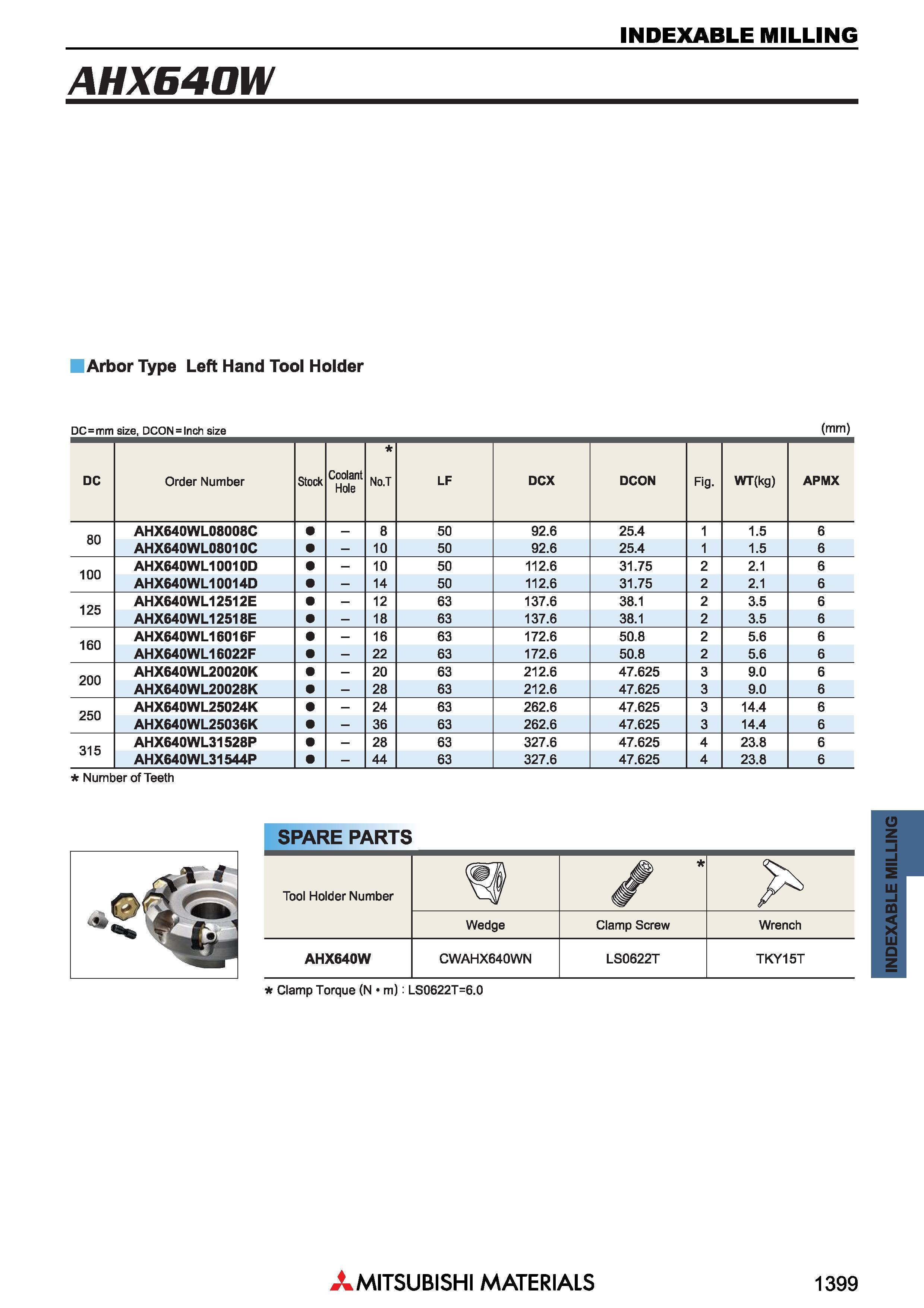 1399 AHX640W Фрезы Mitsubishi со сменными режущими пластинами INDEXABLE MILLING Каталог MITSUBISHI 2018 Инструмент для станков Пластины сменные режущие Фрезы концевые твердосплавные и сборные с СРП Сверла спиральные Резцы токарные Державки Стр. 1399