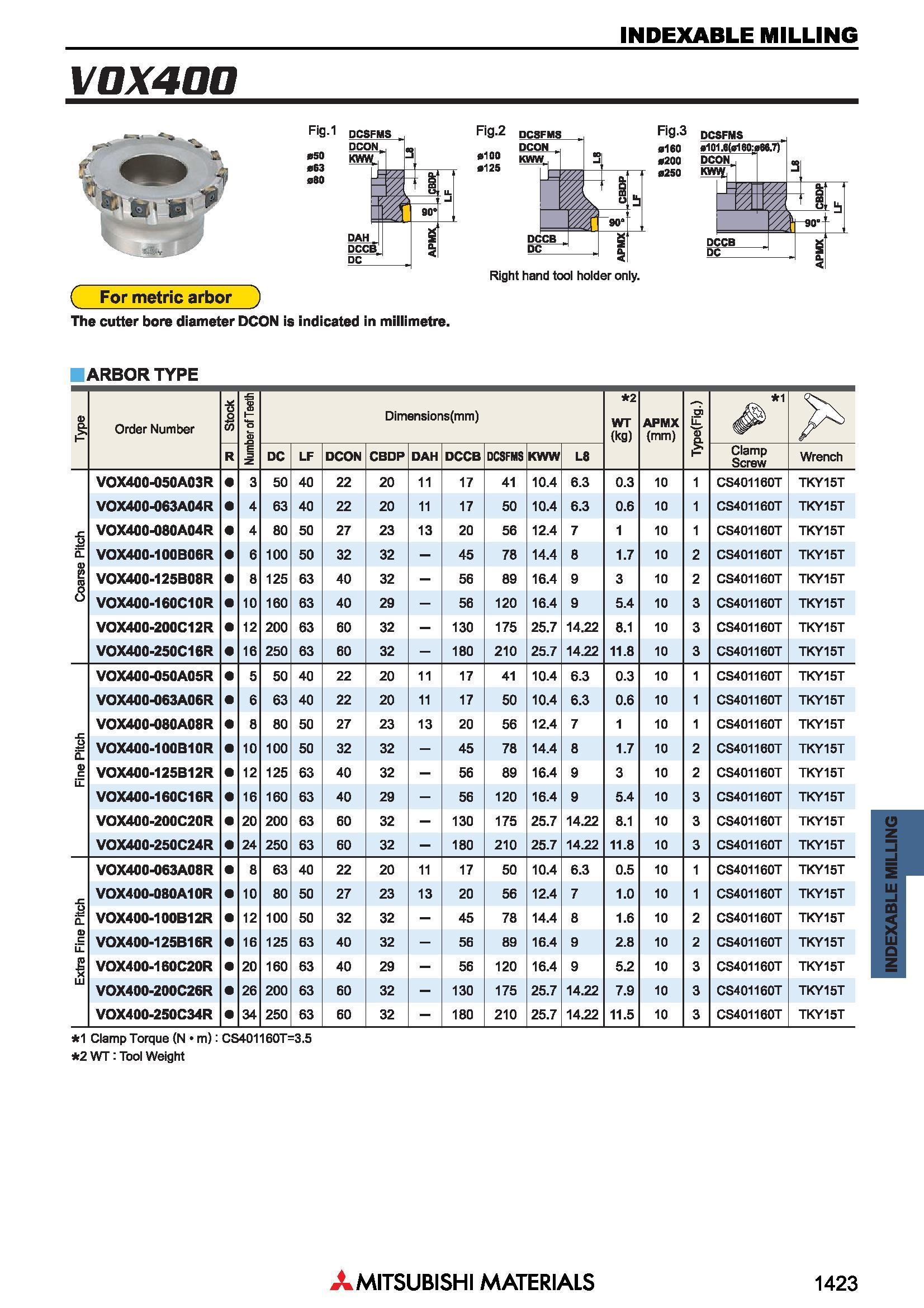 1423 Фрезы Mitsubishi со сменными режущими пластинами INDEXABLE MILLING Каталог MITSUBISHI 2018 Инструмент для станков Пластины сменные режущие Фрезы концевые твердосплавные и сборные с СРП Сверла спиральные Резцы токарные Державки Стр. 1423