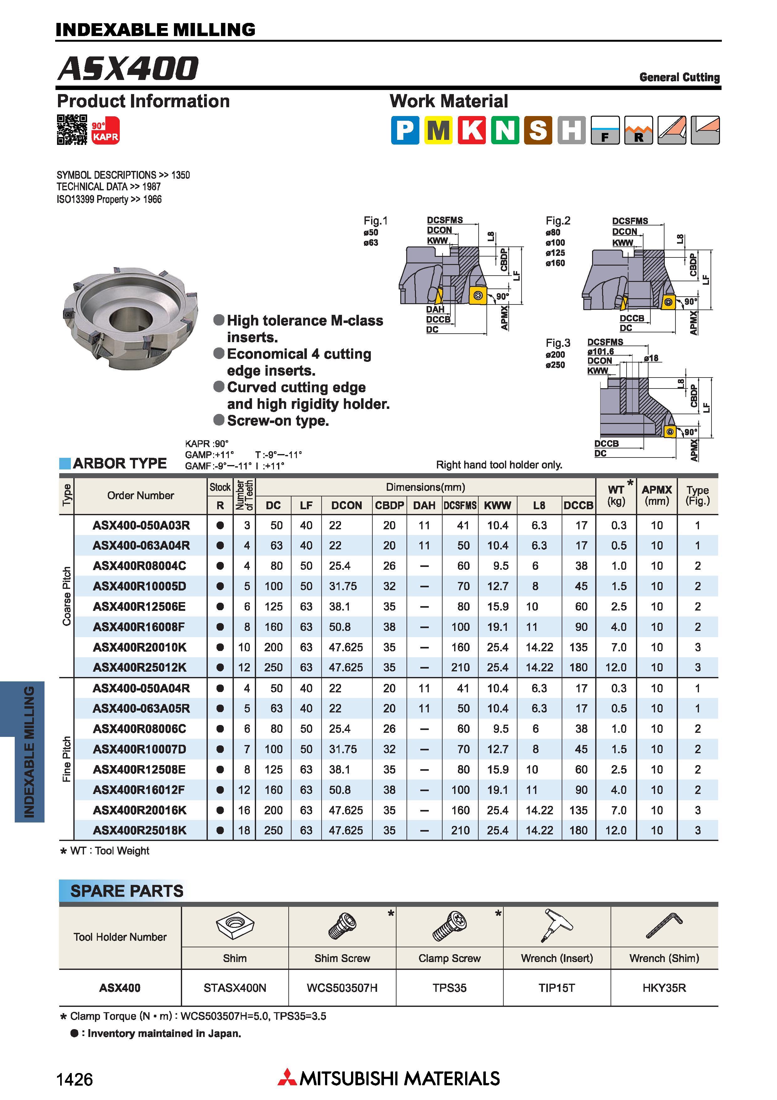 1426 Фрезы Mitsubishi со сменными режущими пластинами INDEXABLE MILLING Каталог MITSUBISHI 2018 Инструмент для станков Пластины сменные режущие Фрезы концевые твердосплавные и сборные с СРП Сверла спиральные Резцы токарные Державки Стр. 1426