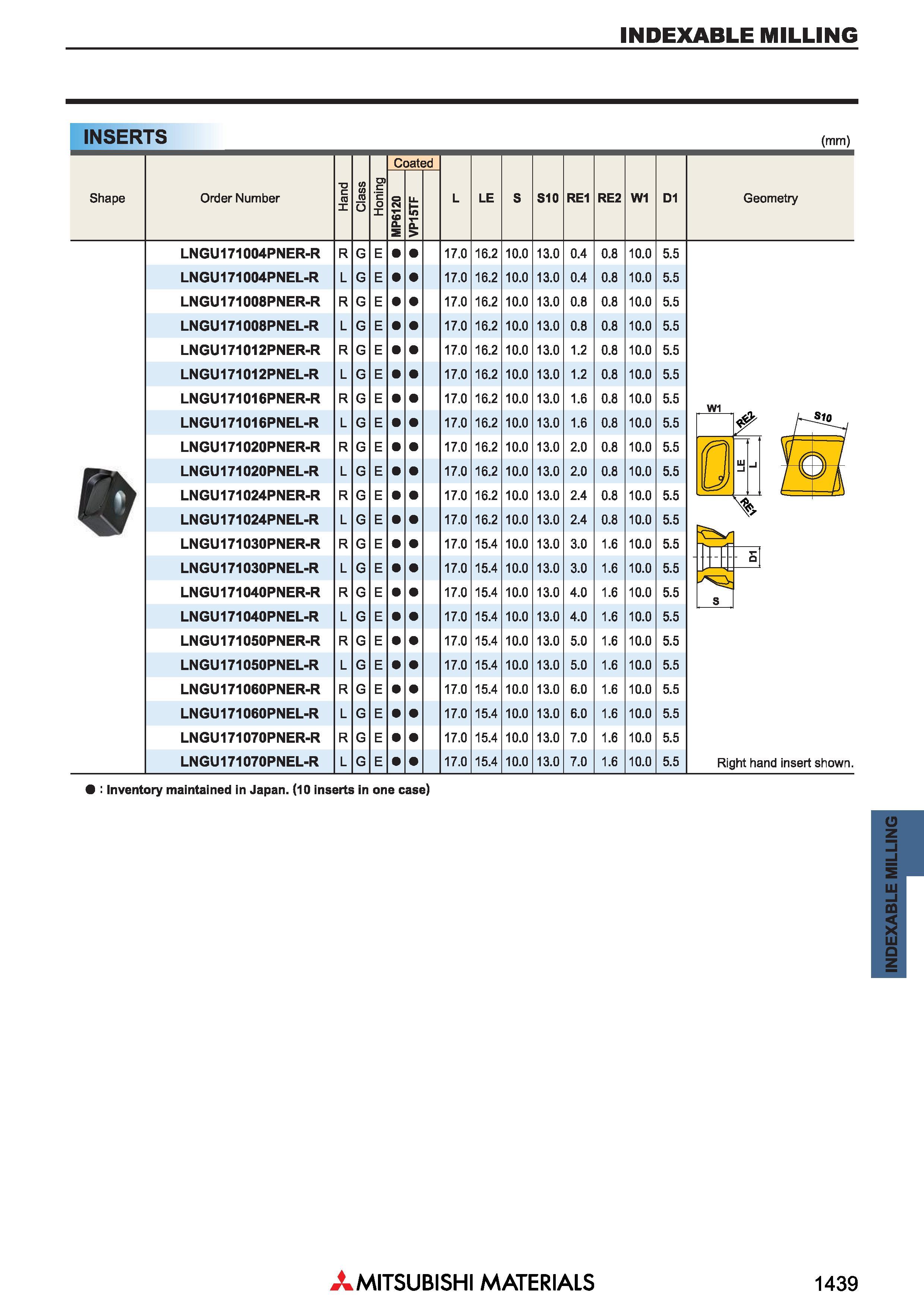 1439 Фрезы Mitsubishi со сменными режущими пластинами INDEXABLE MILLING Каталог MITSUBISHI 2018 Инструмент для станков Пластины сменные режущие Фрезы концевые твердосплавные и сборные с СРП Сверла спиральные Резцы токарные Державки Стр. 1439