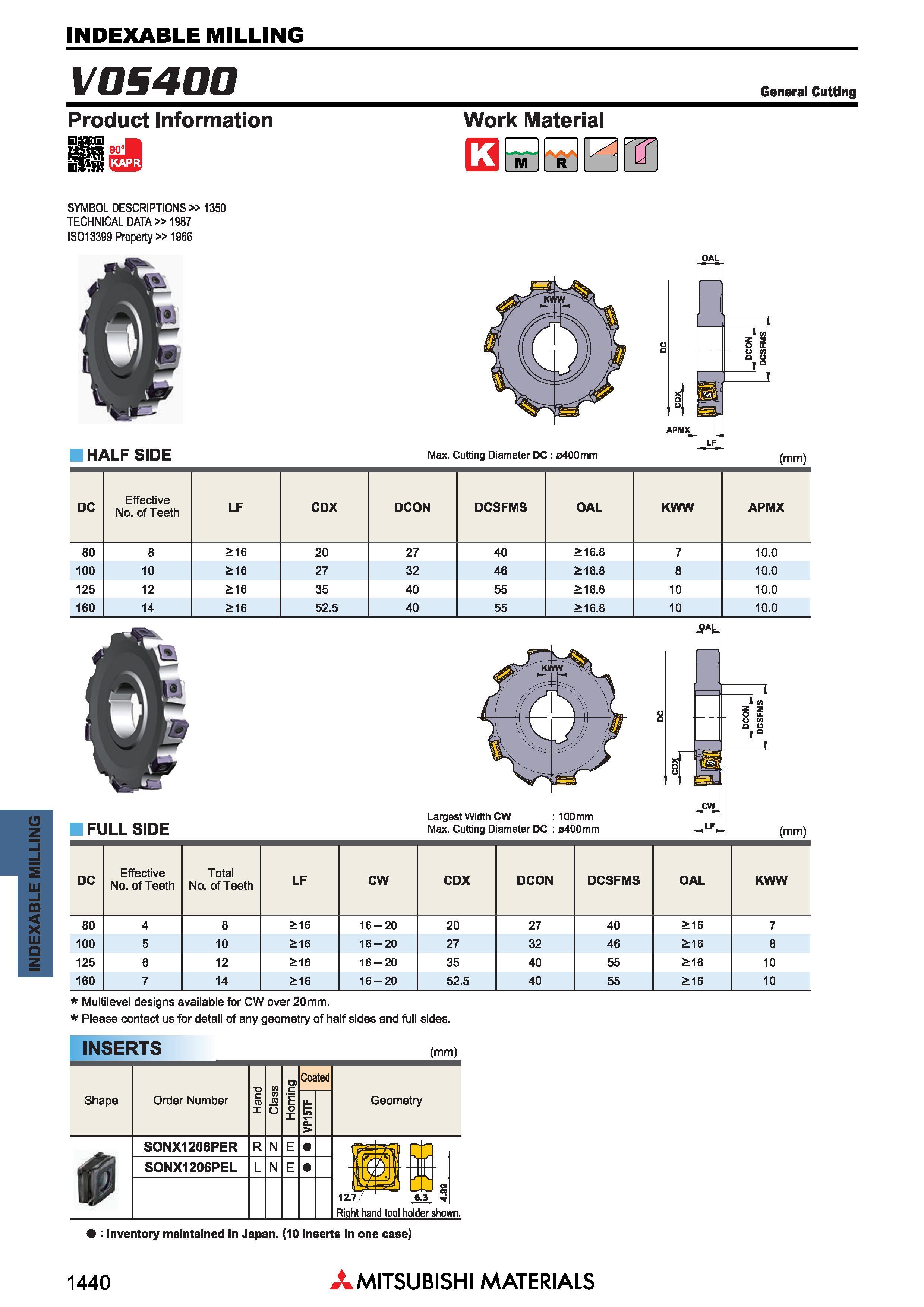 1440 Фрезы Mitsubishi со сменными режущими пластинами INDEXABLE MILLING Каталог MITSUBISHI 2018 Инструмент для станков Пластины сменные режущие Фрезы концевые твердосплавные и сборные с СРП Сверла спиральные Резцы токарные Державки Стр. 1440
