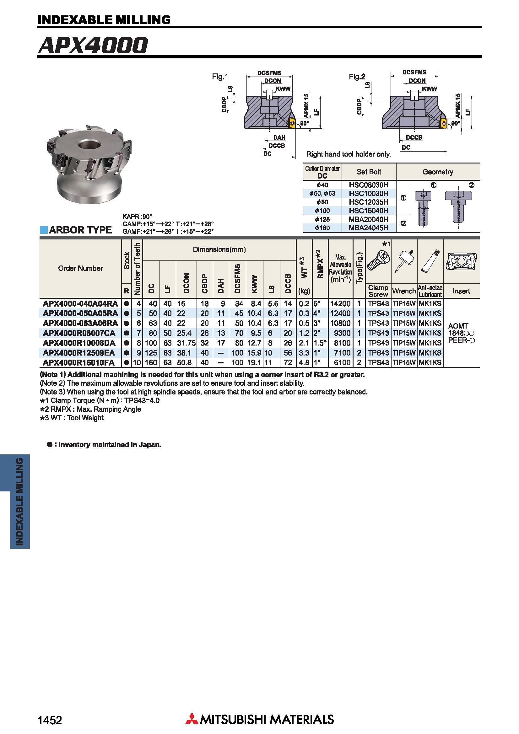 1452 Фрезы Mitsubishi со сменными режущими пластинами INDEXABLE MILLING Каталог MITSUBISHI 2018 Инструмент для станков Пластины сменные режущие Фрезы концевые твердосплавные и сборные с СРП Сверла спиральные Резцы токарные Державки Стр. 1452