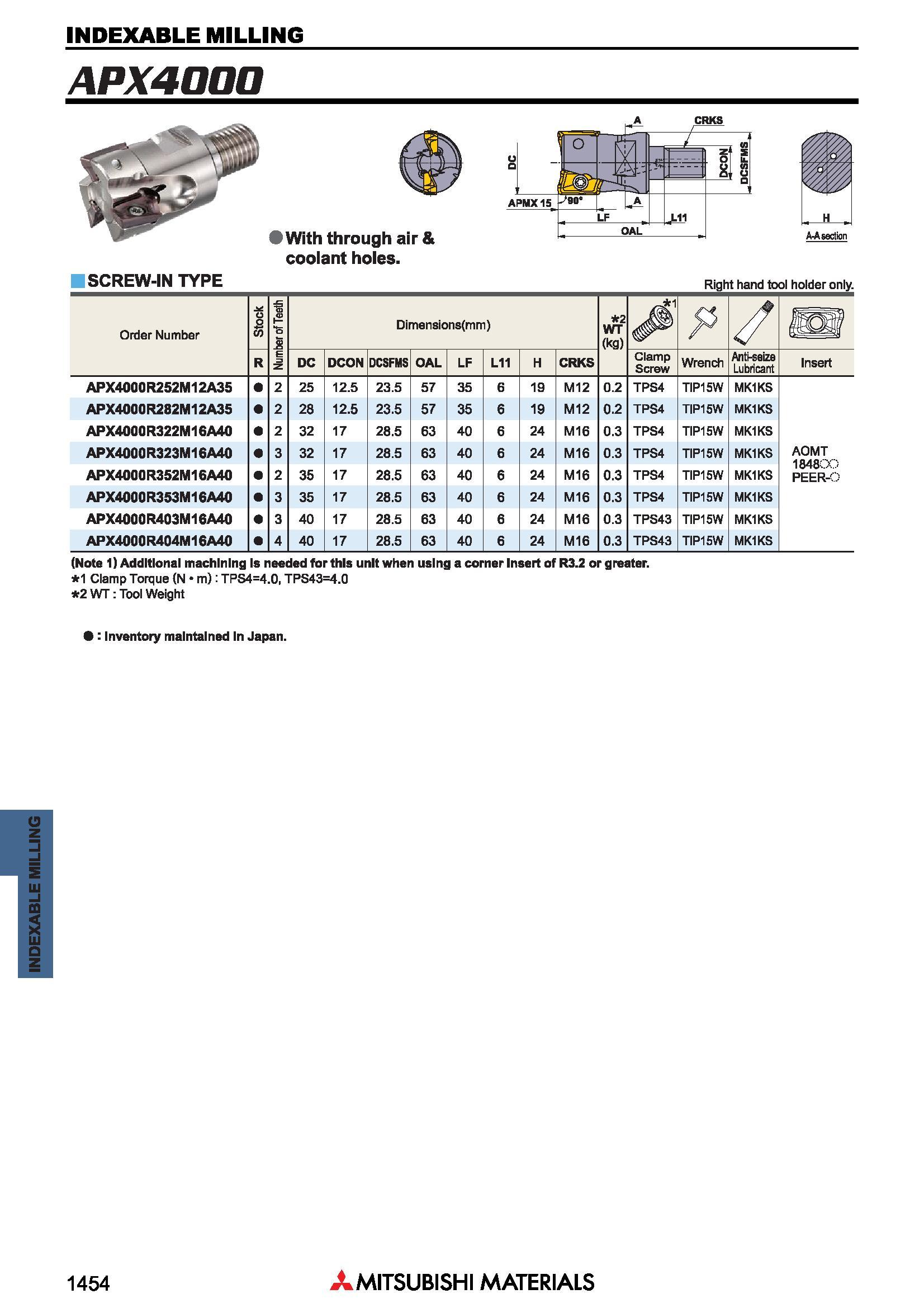1454 Фрезы Mitsubishi со сменными режущими пластинами INDEXABLE MILLING Каталог MITSUBISHI 2018 Инструмент для станков Пластины сменные режущие Фрезы концевые твердосплавные и сборные с СРП Сверла спиральные Резцы токарные Державки Стр. 1454