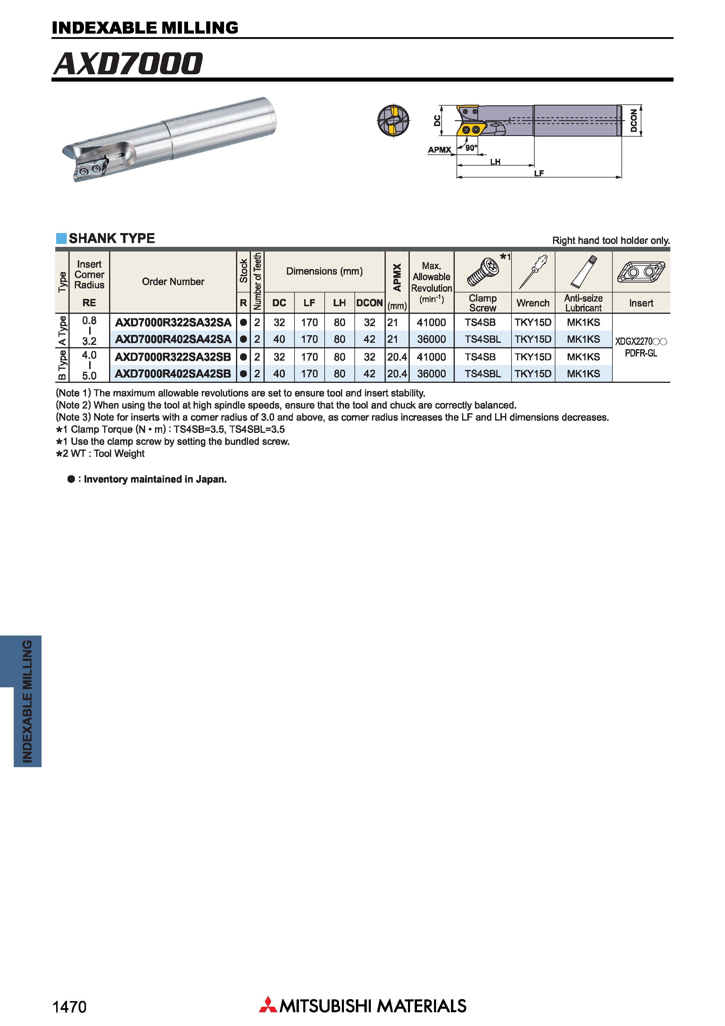 1470 Фрезы Mitsubishi со сменными режущими пластинами INDEXABLE MILLING Каталог MITSUBISHI 2018 Инструмент для станков Пластины сменные режущие Фрезы концевые твердосплавные и сборные с СРП Сверла спиральные Резцы токарные Державки Стр. 1470