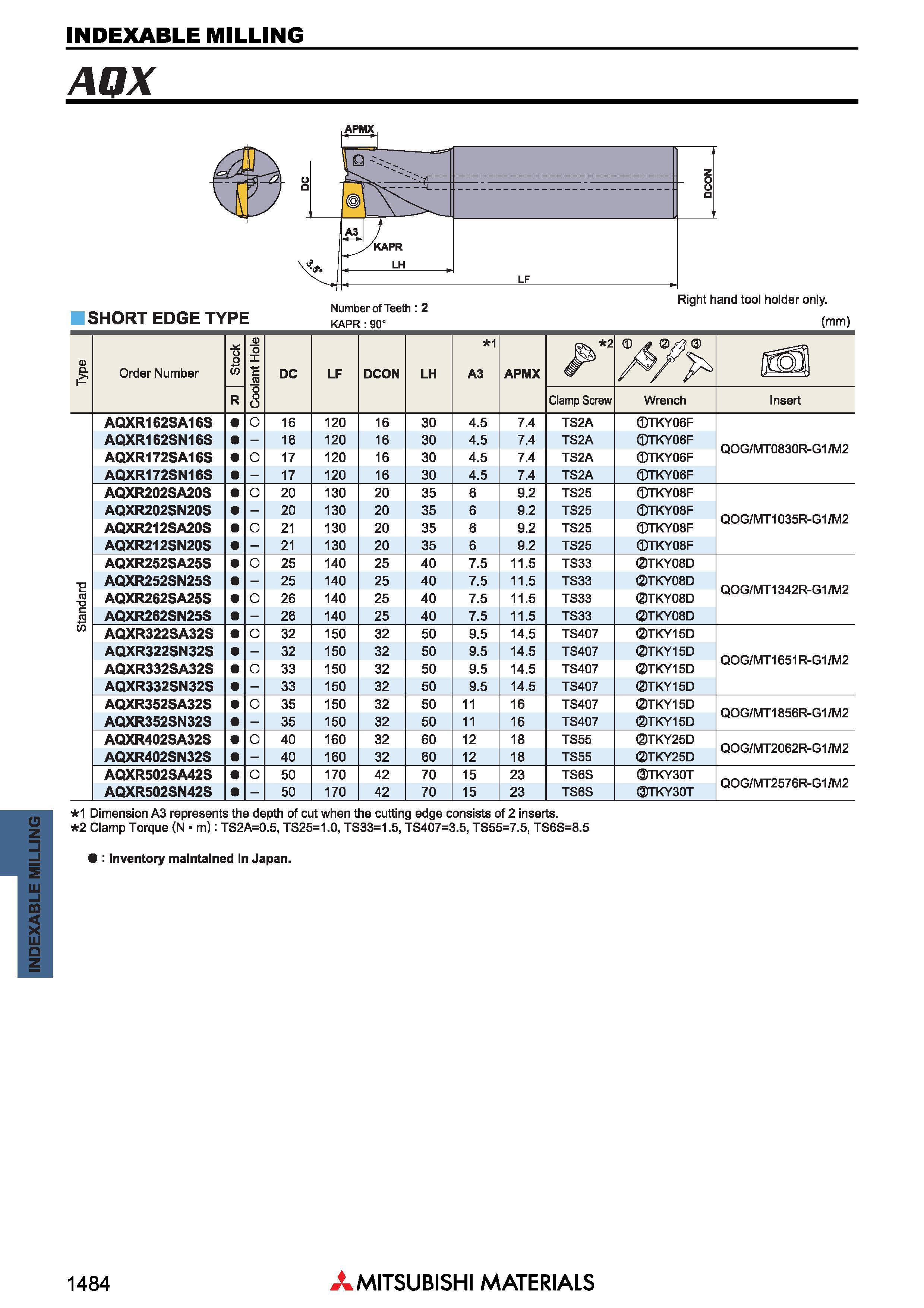 1484 Фрезы Mitsubishi со сменными режущими пластинами INDEXABLE MILLING Каталог MITSUBISHI 2018 Инструмент для станков Пластины сменные режущие Фрезы концевые твердосплавные и сборные с СРП Сверла спиральные Резцы токарные Державки Стр. 1484