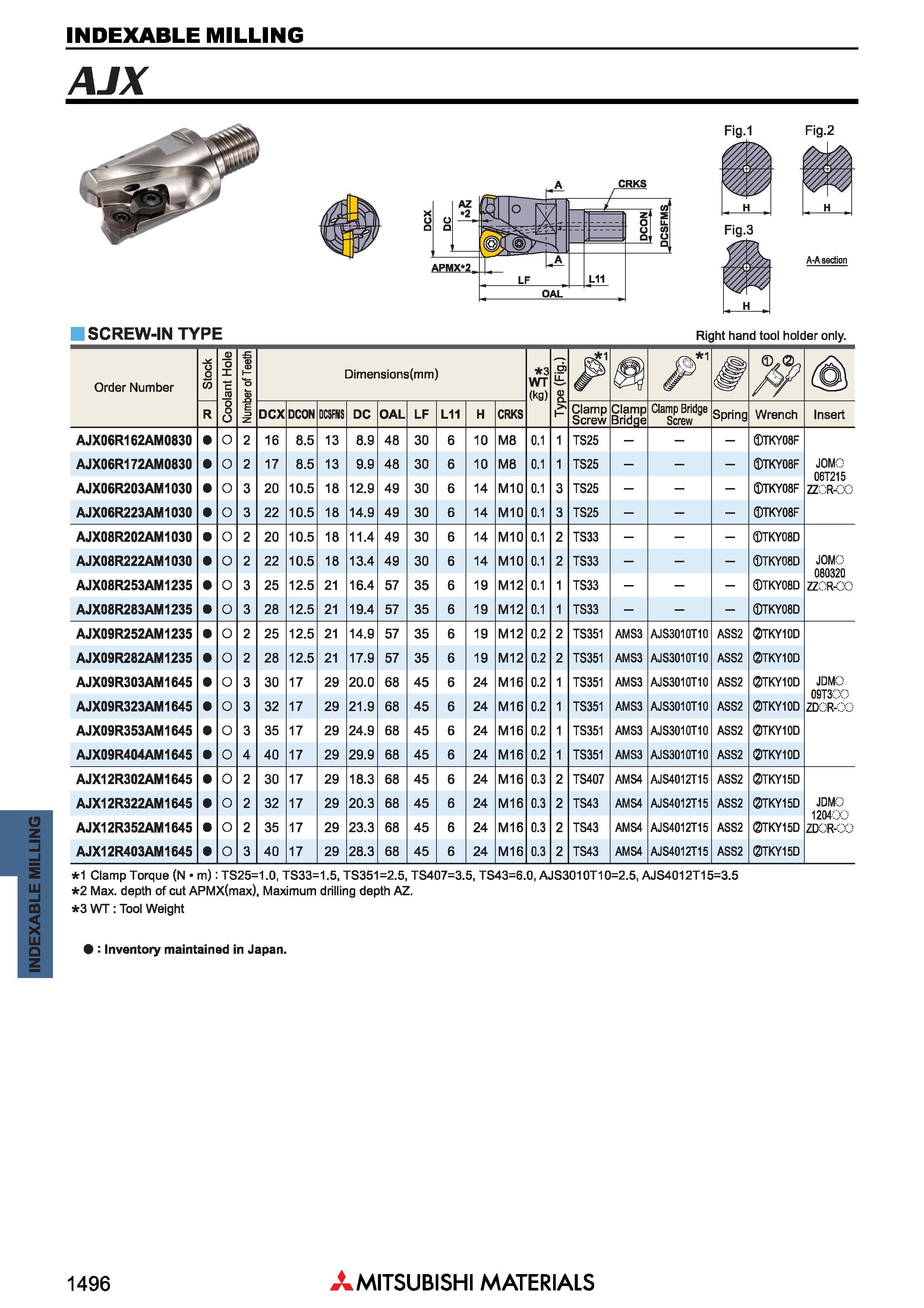1496 Фрезы Mitsubishi со сменными режущими пластинами INDEXABLE MILLING Каталог MITSUBISHI 2018 Инструмент для станков Пластины сменные режущие Фрезы концевые твердосплавные и сборные с СРП Сверла спиральные Резцы токарные Державки Стр. 1496