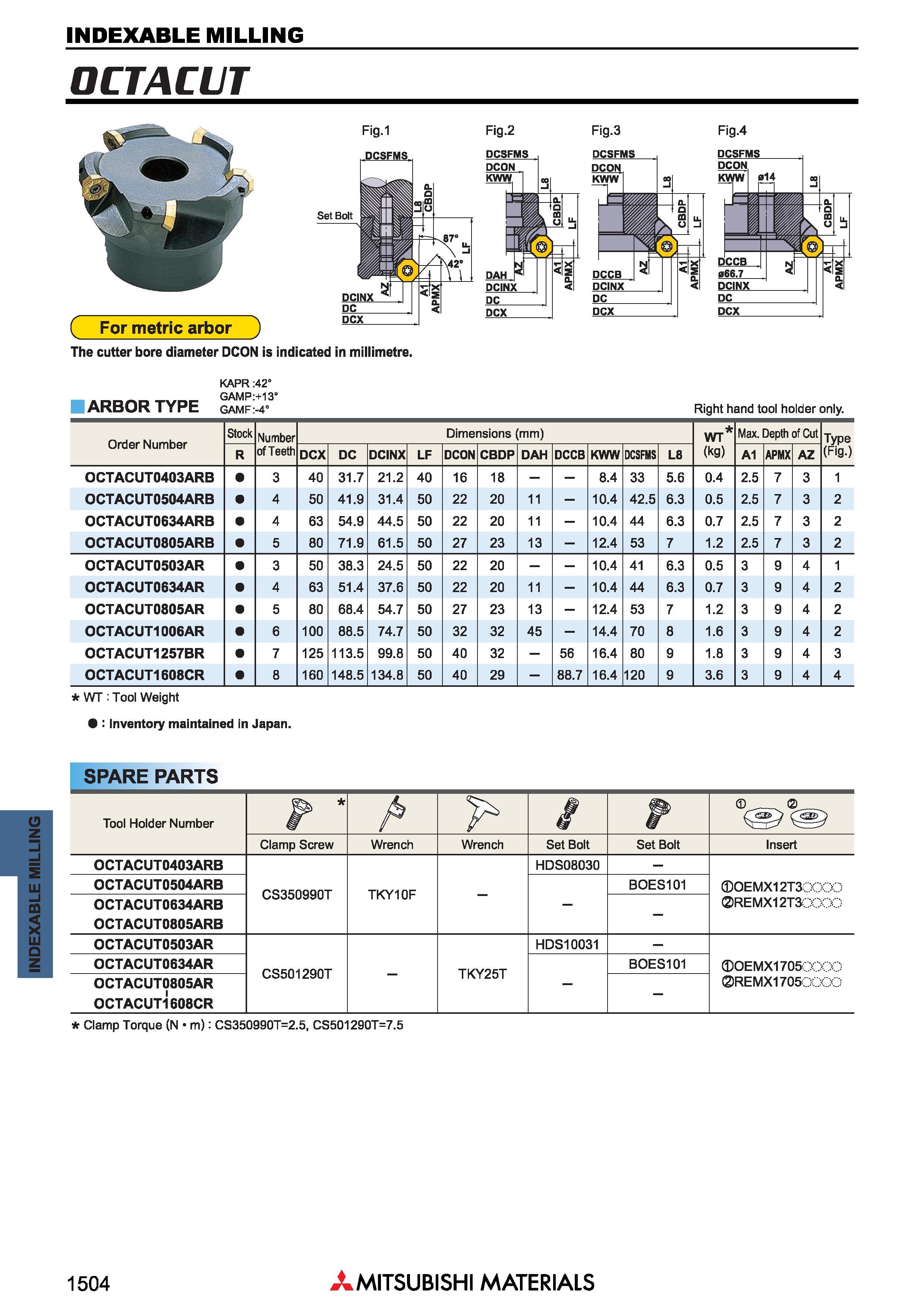 1504 Фрезы Mitsubishi со сменными режущими пластинами INDEXABLE MILLING Каталог MITSUBISHI 2018 Инструмент для станков Пластины сменные режущие Фрезы концевые твердосплавные и сборные с СРП Сверла спиральные Резцы токарные Державки Стр. 1504