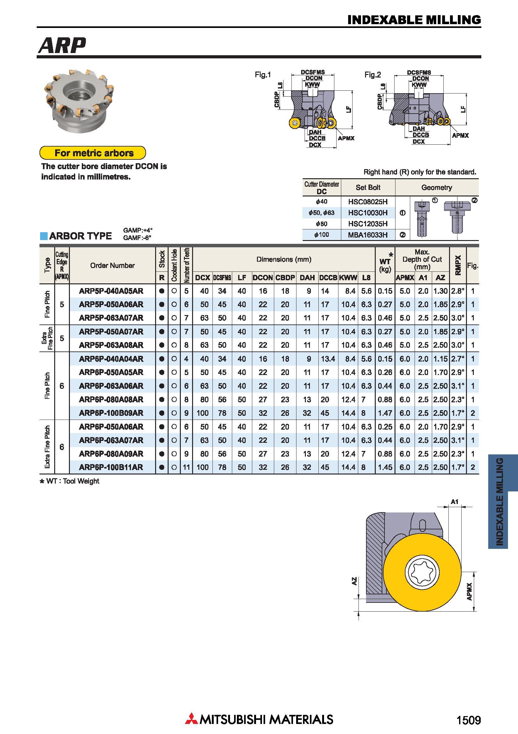 1509 Фрезы Mitsubishi со сменными режущими пластинами INDEXABLE MILLING Каталог MITSUBISHI 2018 Инструмент для станков Пластины сменные режущие Фрезы концевые твердосплавные и сборные с СРП Сверла спиральные Резцы токарные Державки Стр. 1509
