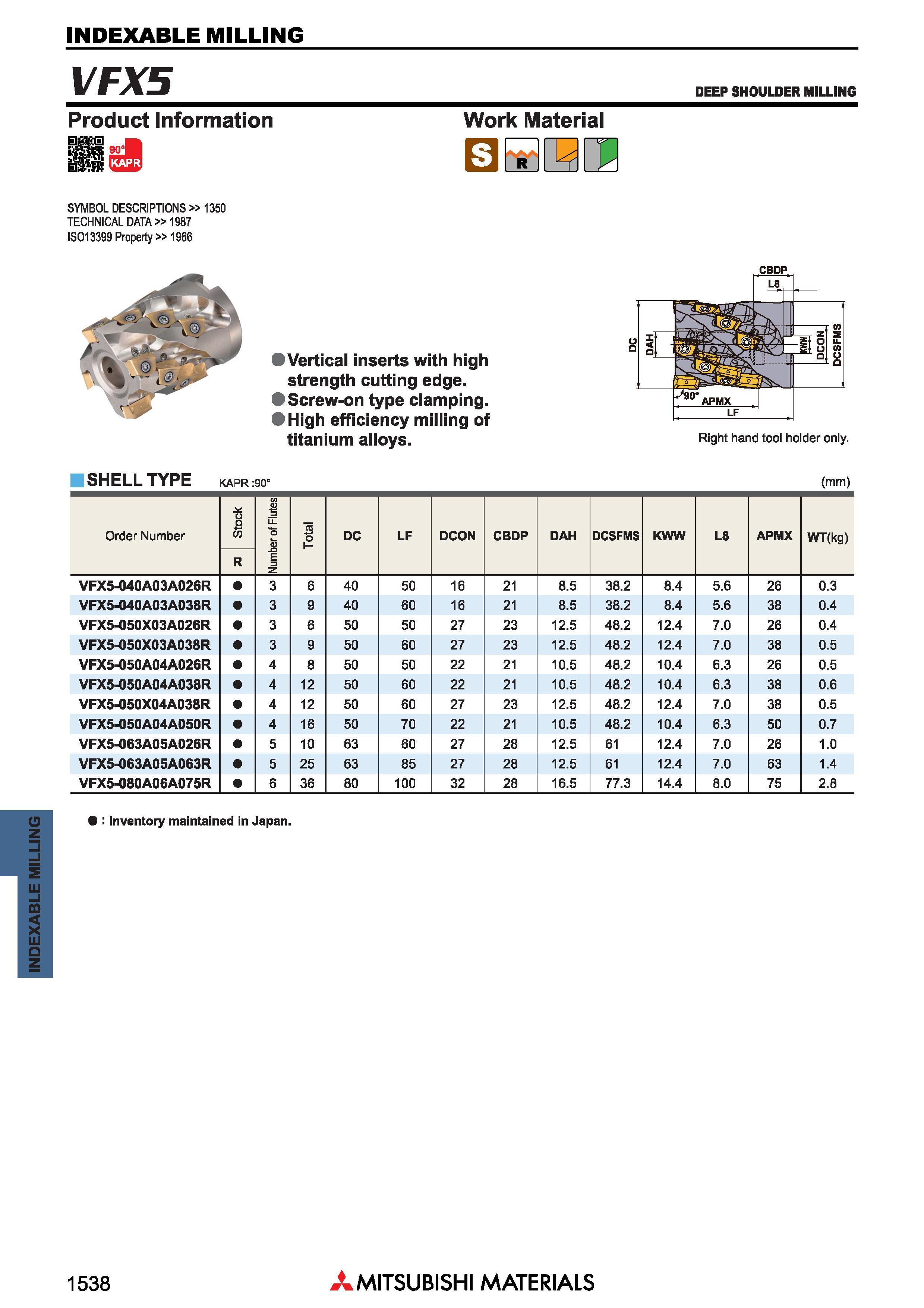 1538 Фрезы Mitsubishi со сменными режущими пластинами INDEXABLE MILLING Каталог MITSUBISHI 2018 Инструмент для станков Пластины сменные режущие Фрезы концевые твердосплавные и сборные с СРП Сверла спиральные Резцы токарные Державки Стр. 1538
