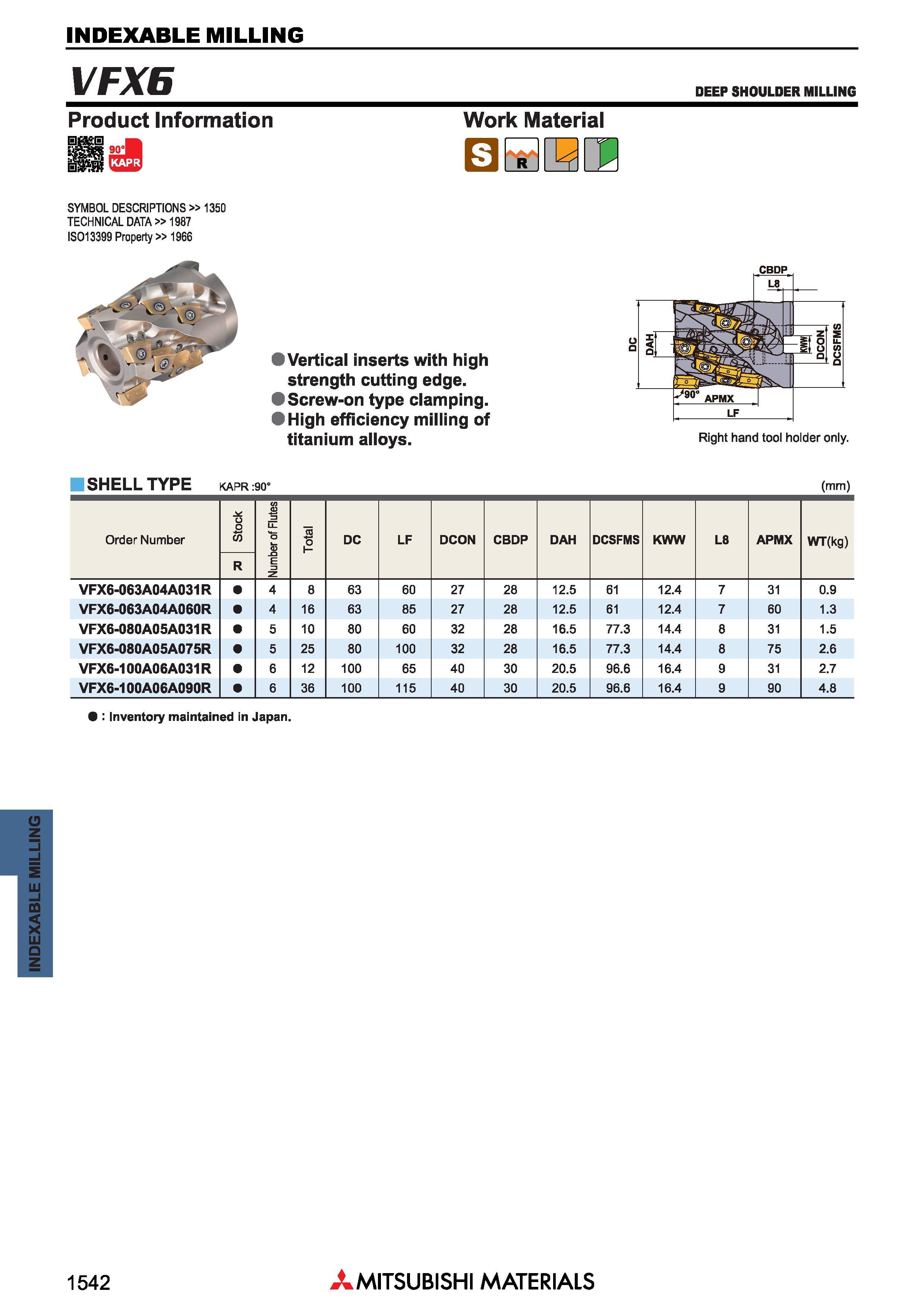 1542 Фрезы Mitsubishi со сменными режущими пластинами INDEXABLE MILLING Каталог MITSUBISHI 2018 Инструмент для станков Пластины сменные режущие Фрезы концевые твердосплавные и сборные с СРП Сверла спиральные Резцы токарные Державки Стр. 1542