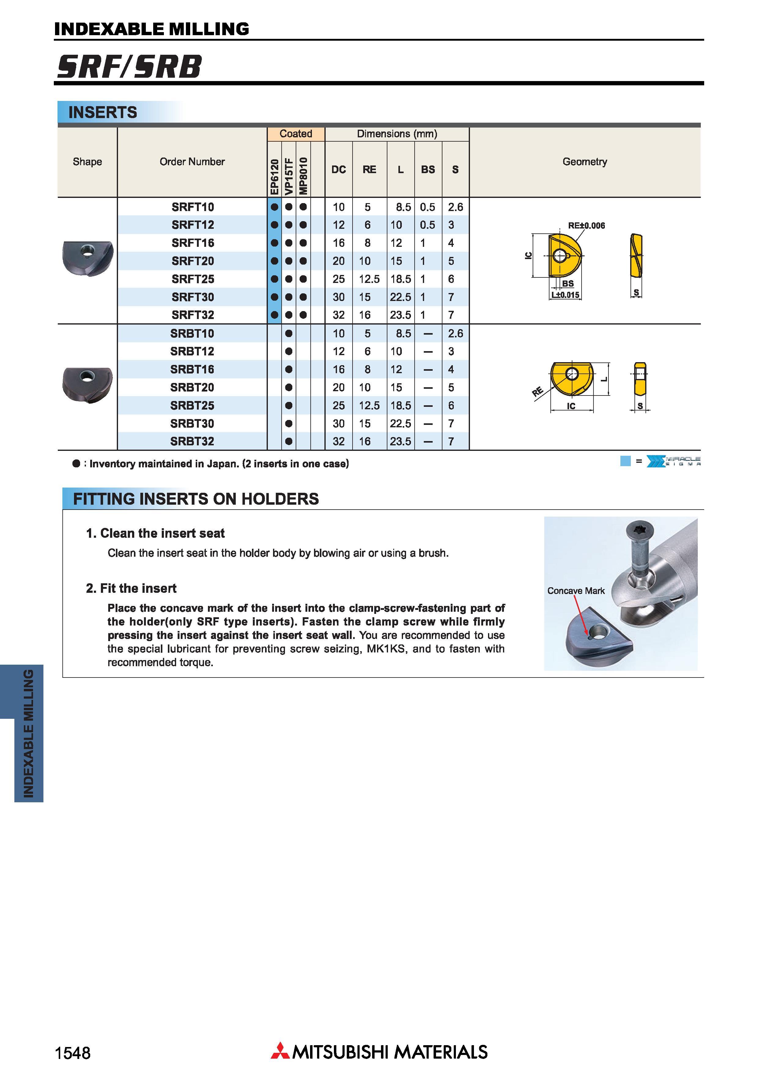 1548 Фрезы Mitsubishi со сменными режущими пластинами INDEXABLE MILLING Каталог MITSUBISHI 2018 Инструмент для станков Пластины сменные режущие Фрезы концевые твердосплавные и сборные с СРП Сверла спиральные Резцы токарные Державки Стр. 1548