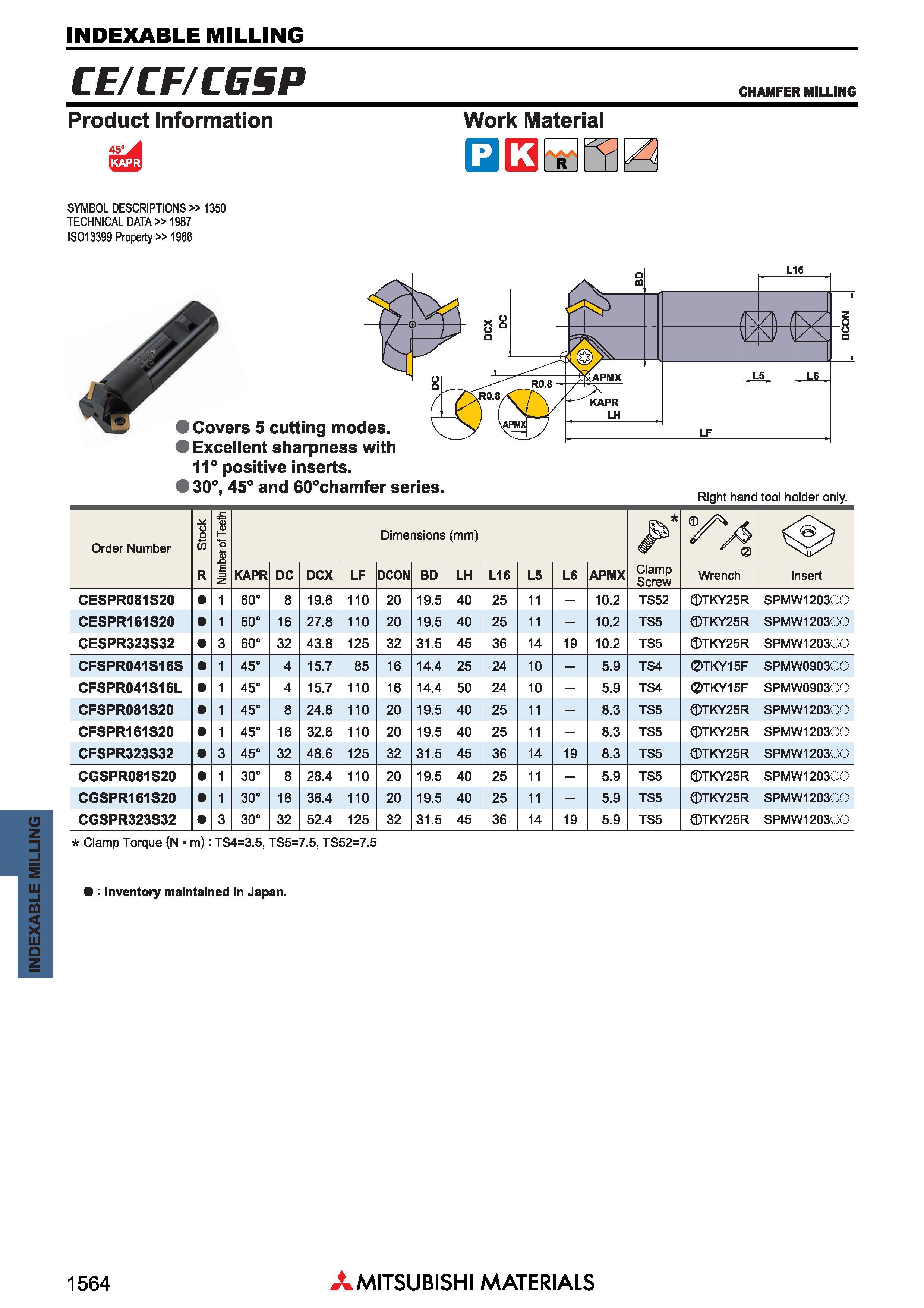 1564 Фрезы Mitsubishi со сменными режущими пластинами INDEXABLE MILLING Каталог MITSUBISHI 2018 Инструмент для станков Пластины сменные режущие Фрезы концевые твердосплавные и сборные с СРП Сверла спиральные Резцы токарные Державки Стр. 1564