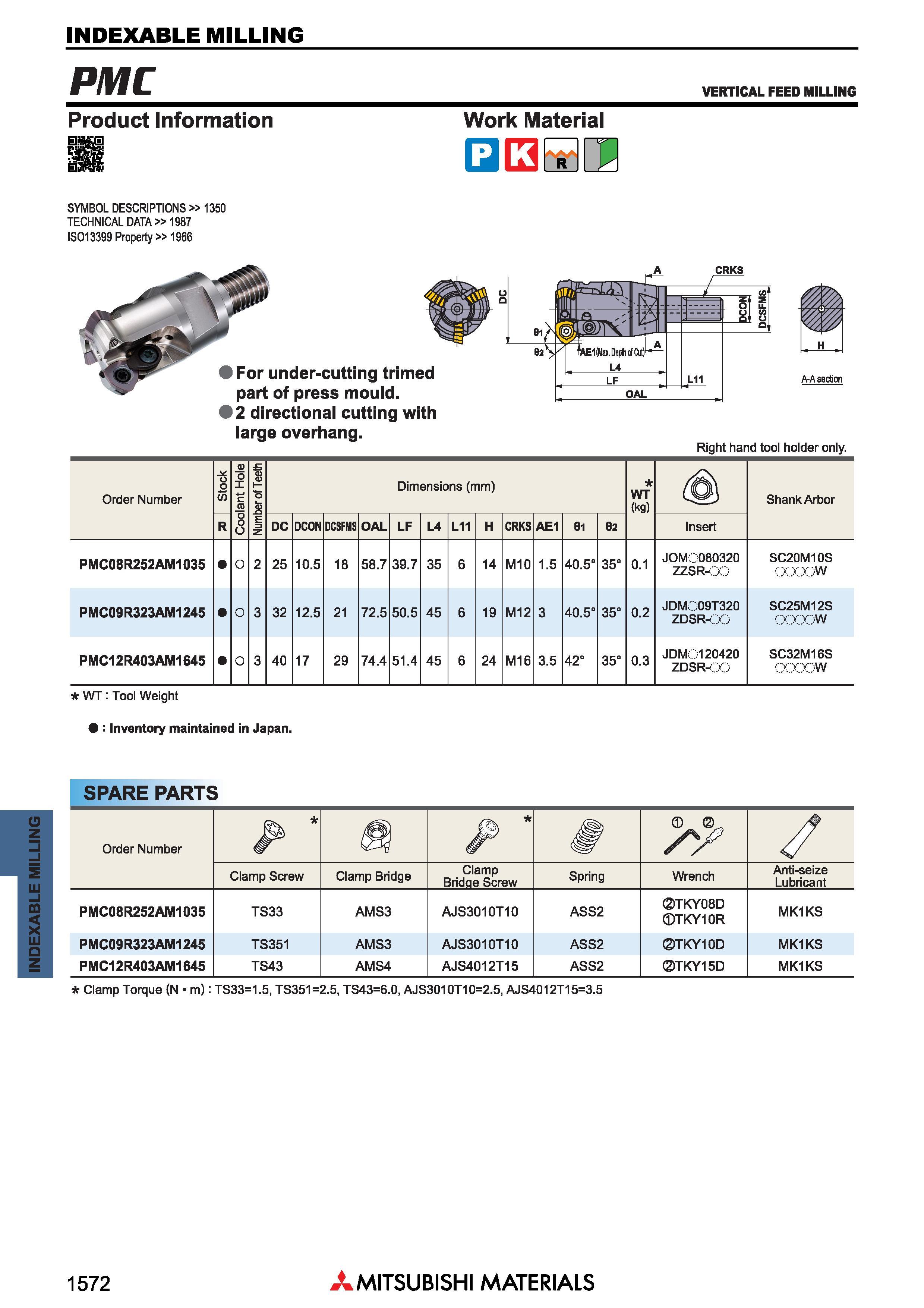 1572 Фрезы Mitsubishi со сменными режущими пластинами INDEXABLE MILLING Каталог MITSUBISHI 2018 Инструмент для станков Пластины сменные режущие Фрезы концевые твердосплавные и сборные с СРП Сверла спиральные Резцы токарные Державки Стр. 1572