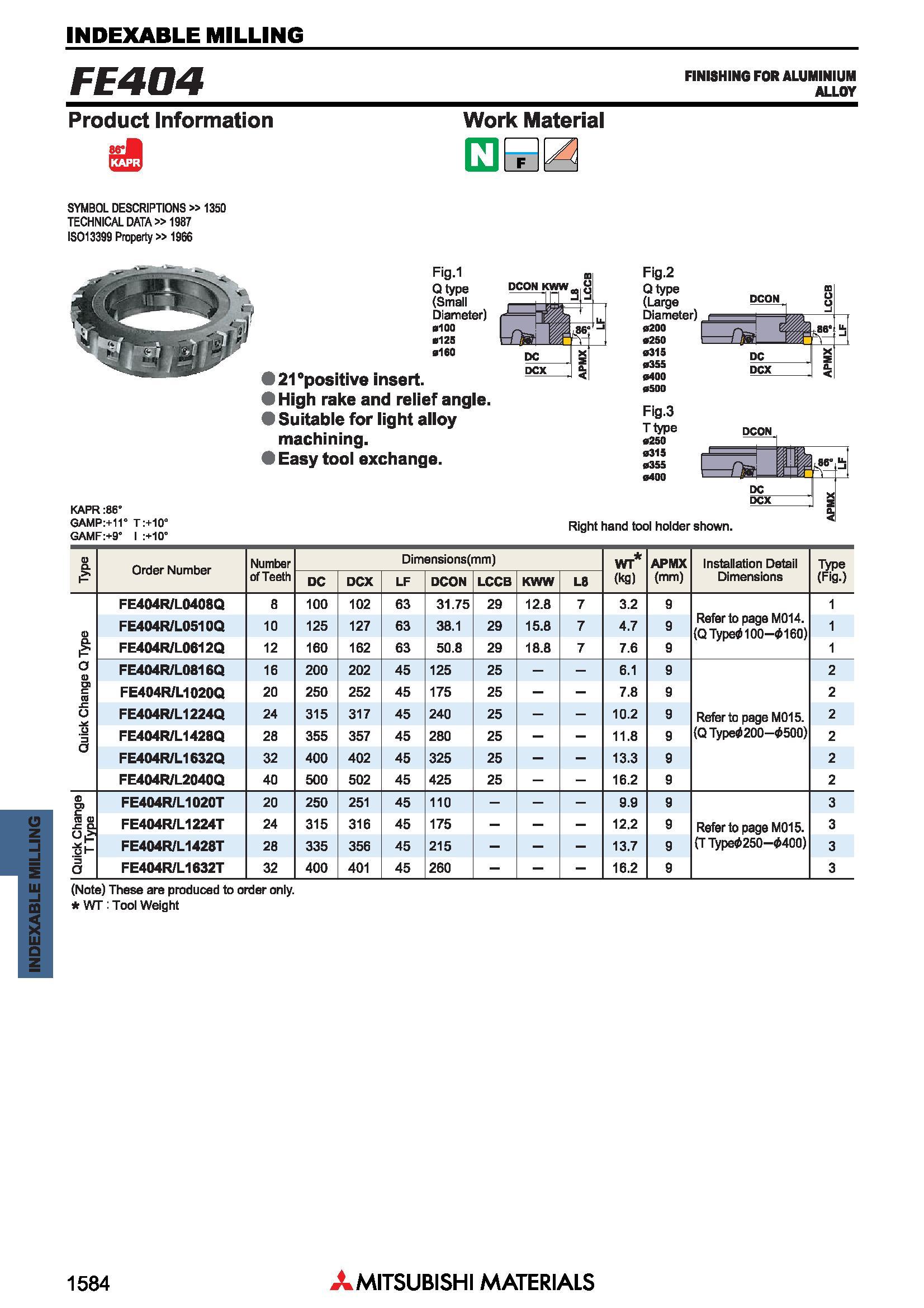 1584 Фрезы Mitsubishi со сменными режущими пластинами INDEXABLE MILLING Каталог MITSUBISHI 2018 Инструмент для станков Пластины сменные режущие Фрезы концевые твердосплавные и сборные с СРП Сверла спиральные Резцы токарные Державки Стр. 1584