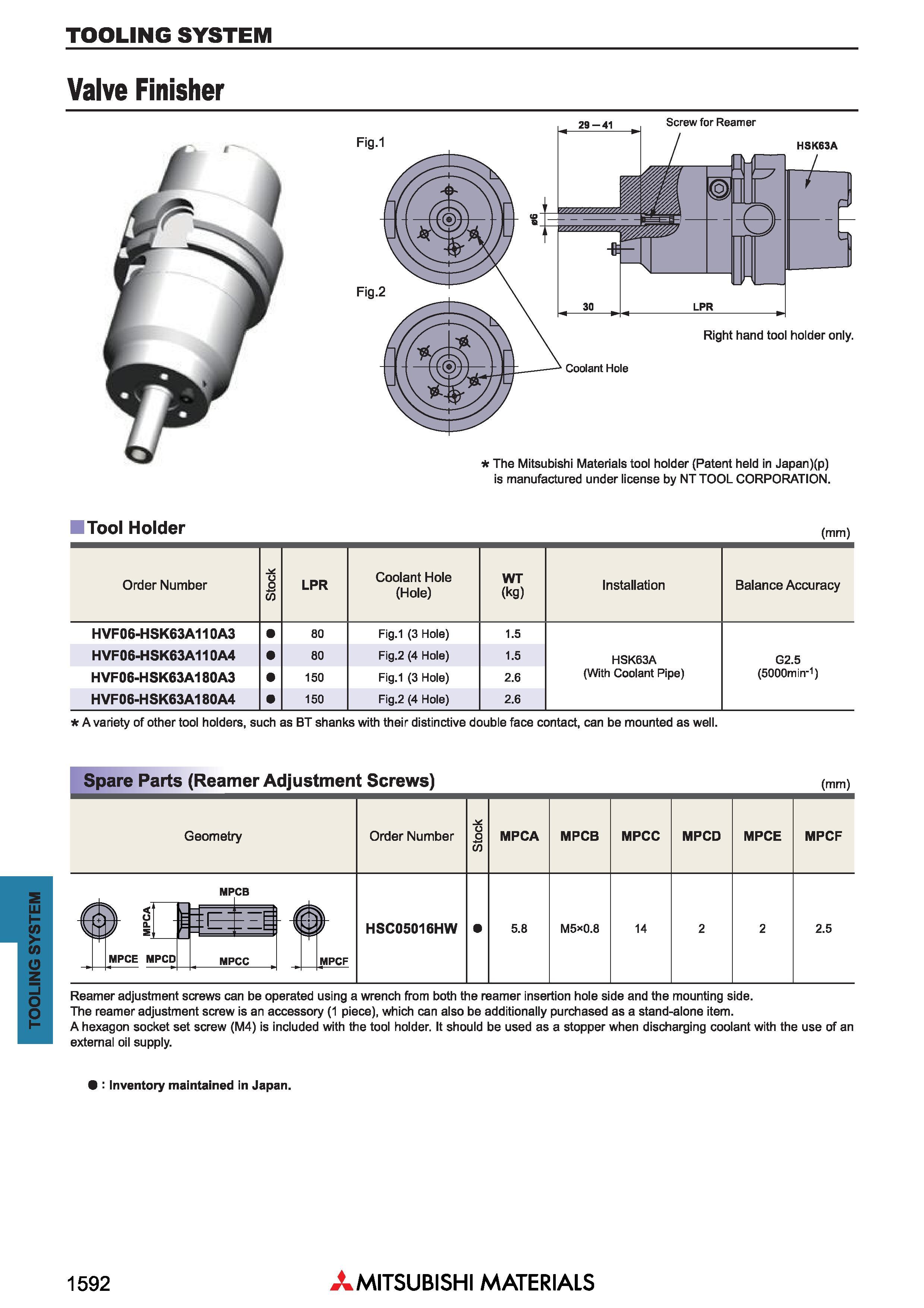 1592 TOOLING SYSTEM TOOLING SYSTEM Valve Finisher Right hand tool holder only Coolant Hole 29-41 Screw for Reamer HSKG3A The Mitsubishi Materials tool Каталог MITSUBISHI 2018 Инструмент для станков Пластины сменные режущие Фрезы концевые твердосплавные и сборные с СРП Сверла спиральные Резцы токарные Державки Стр. 1592