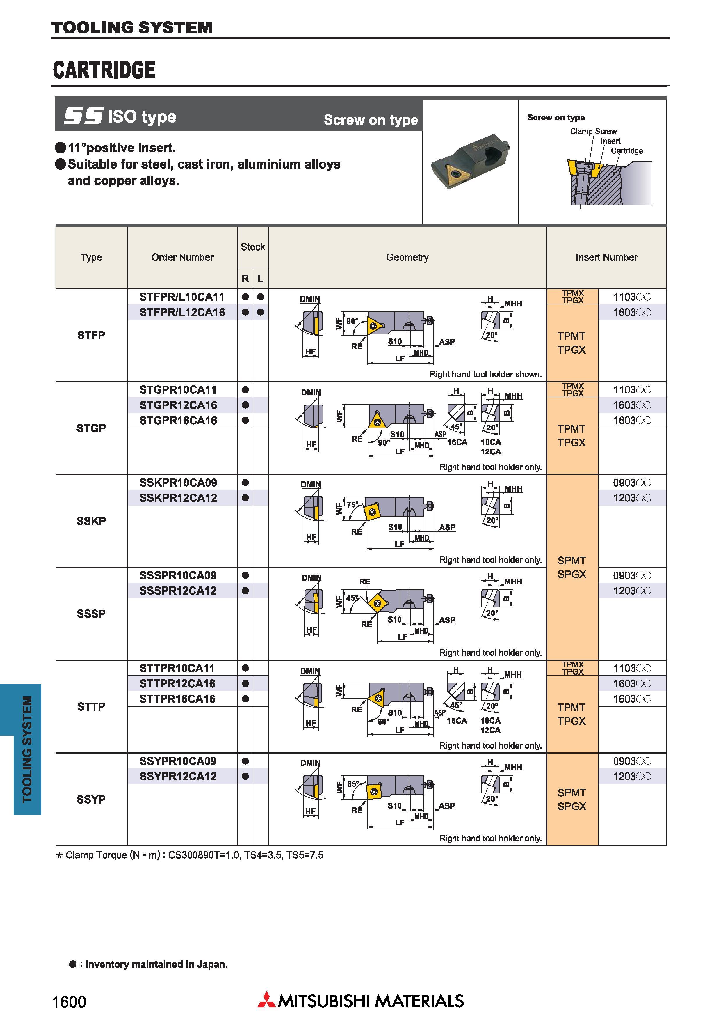 1600 TOOLING SYSTEM TOOLING SYSTEM CARTRIDGE 55 ISO type Screw on type 11°positive insert Suitable for steel, cast iron, aluminium alloys and copper a Каталог MITSUBISHI 2018 Инструмент для станков Пластины сменные режущие Фрезы концевые твердосплавные и сборные с СРП Сверла спиральные Резцы токарные Державки Стр. 1600