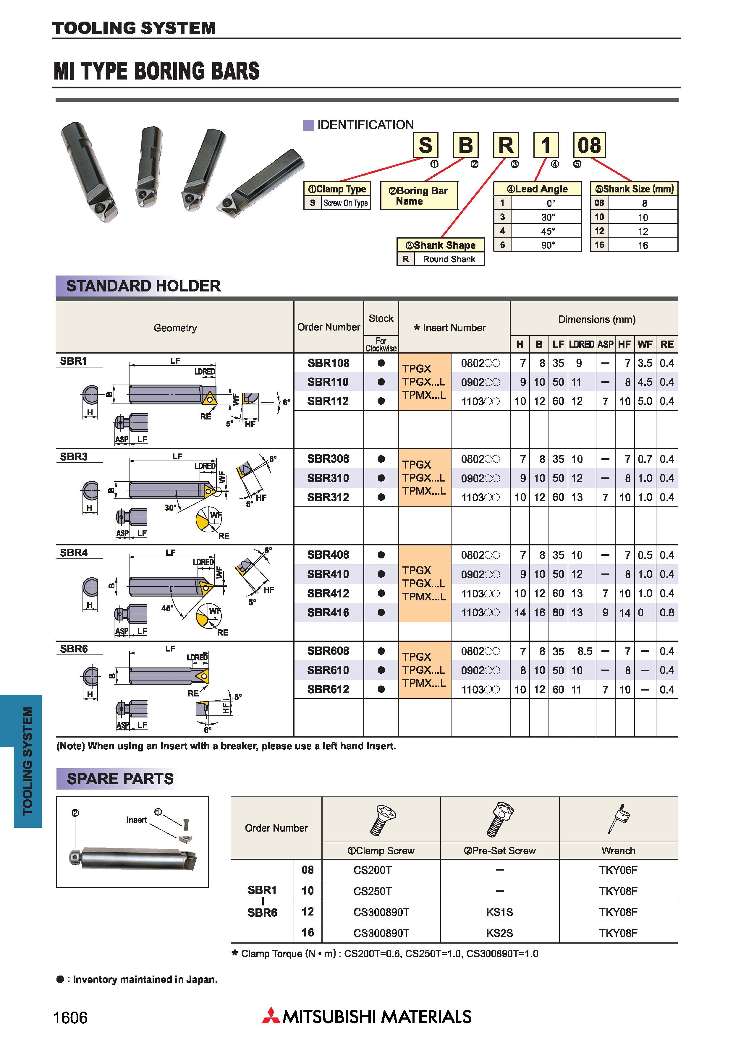 1606 TOOLING SYSTEM TOOLING SYSTEM Ml TYPE BORING BARS IDENTIFICATION QCIamp Type S Screw On Type 1 08 OShank Shape Lead Angle 1 0° 3 30° 4 45' 6 90° Каталог MITSUBISHI 2018 Инструмент для станков Пластины сменные режущие Фрезы концевые твердосплавные и сборные с СРП Сверла спиральные Резцы токарные Державки Стр. 1606