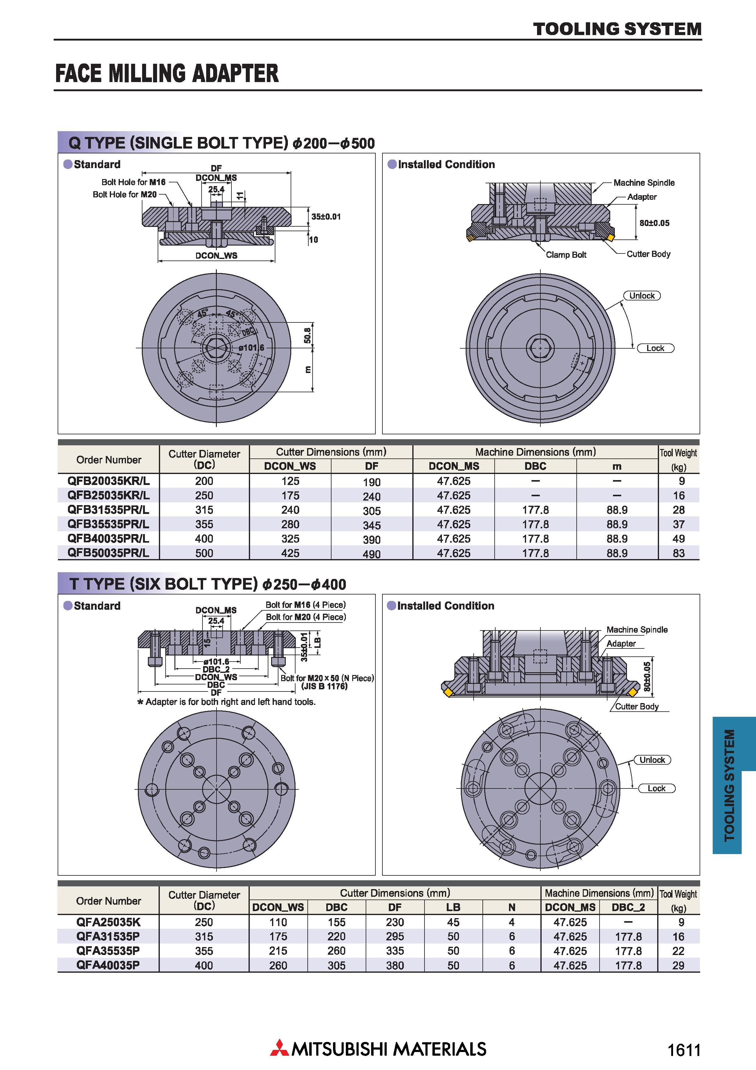 1611 TOOLING SYSTEM FACE MILLING ADAPTER Q TYPE (SINGLE BOLT TYPE) 0200-0500 Installed Condition - Machine Spindle - Adapter 80±0 05 Cutter Body ( Unl Каталог MITSUBISHI 2018 Инструмент для станков Пластины сменные режущие Фрезы концевые твердосплавные и сборные с СРП Сверла спиральные Резцы токарные Державки Стр. 1611