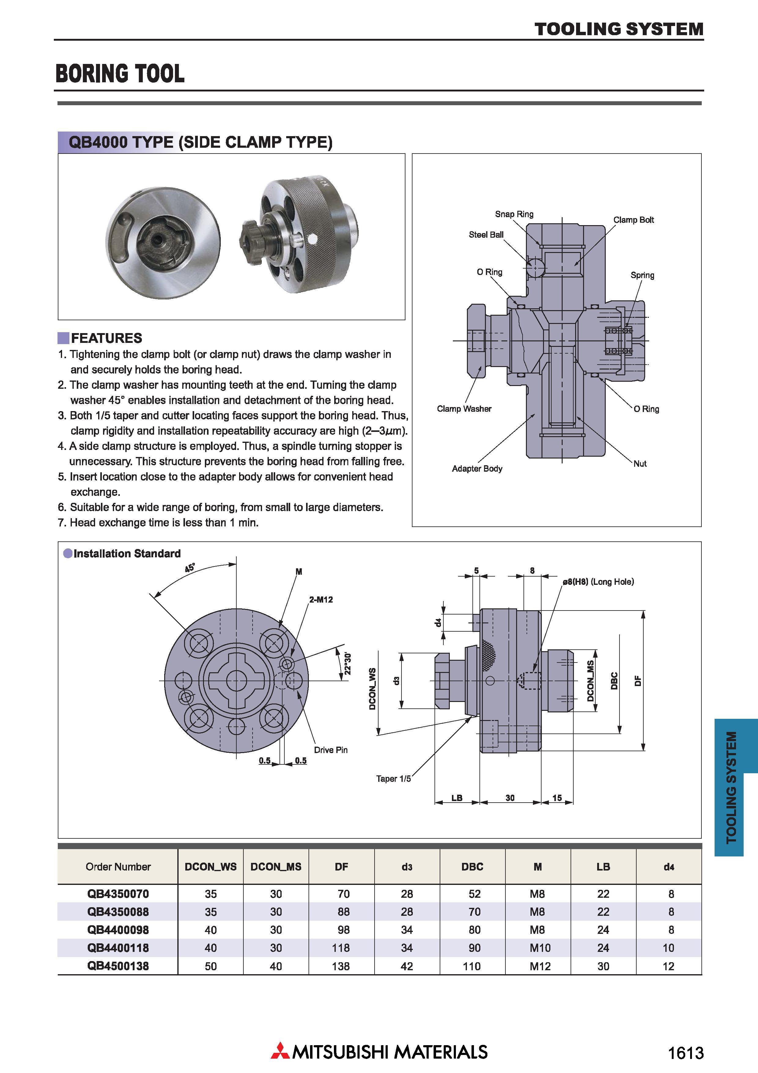 1613 TOOLING SYSTEM BORING TOOL QB4000 TYPE (SIDE CLAMP TYPE) FEATURES 1 Tightening the clamp bolt (or clamp nut) draws the clamp washer in and secure Каталог MITSUBISHI 2018 Инструмент для станков Пластины сменные режущие Фрезы концевые твердосплавные и сборные с СРП Сверла спиральные Резцы токарные Державки Стр. 1613