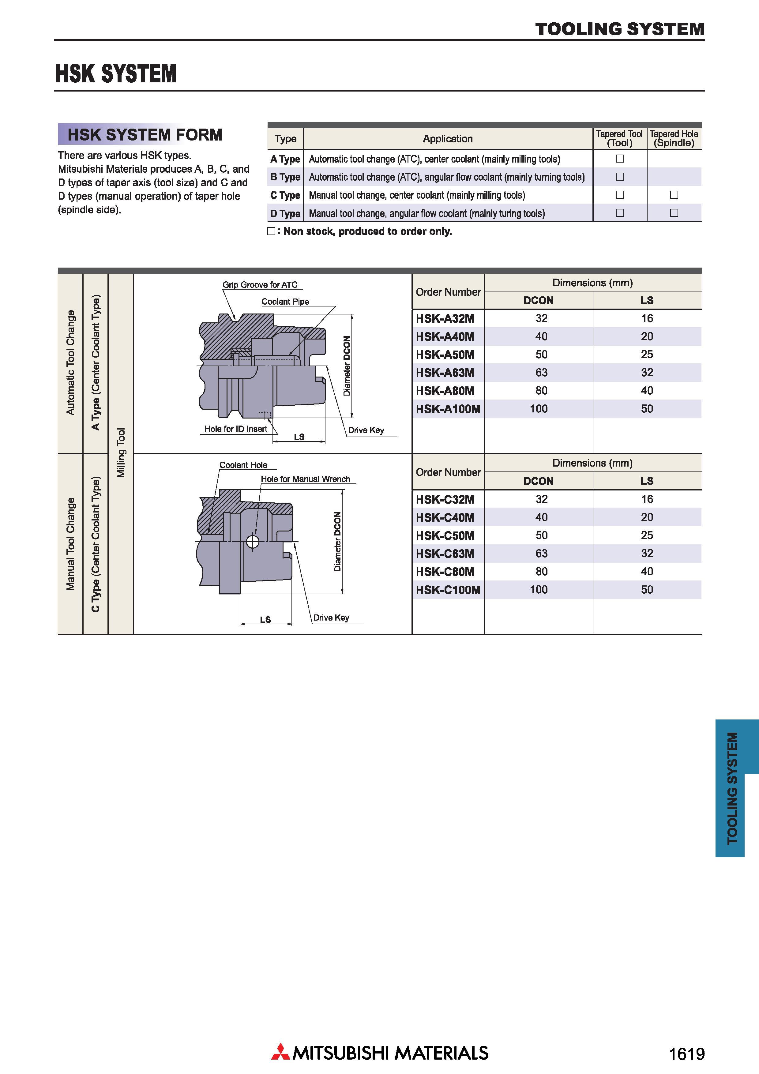 1619 TOOLING SYSTEM HSK SYSTEM HSK SYSTEM FORM There are various HSK types Mitsubishi Materials produces A, B, C, and types of taper axis (tool size) Каталог MITSUBISHI 2018 Инструмент для станков Пластины сменные режущие Фрезы концевые твердосплавные и сборные с СРП Сверла спиральные Резцы токарные Державки Стр. 1619