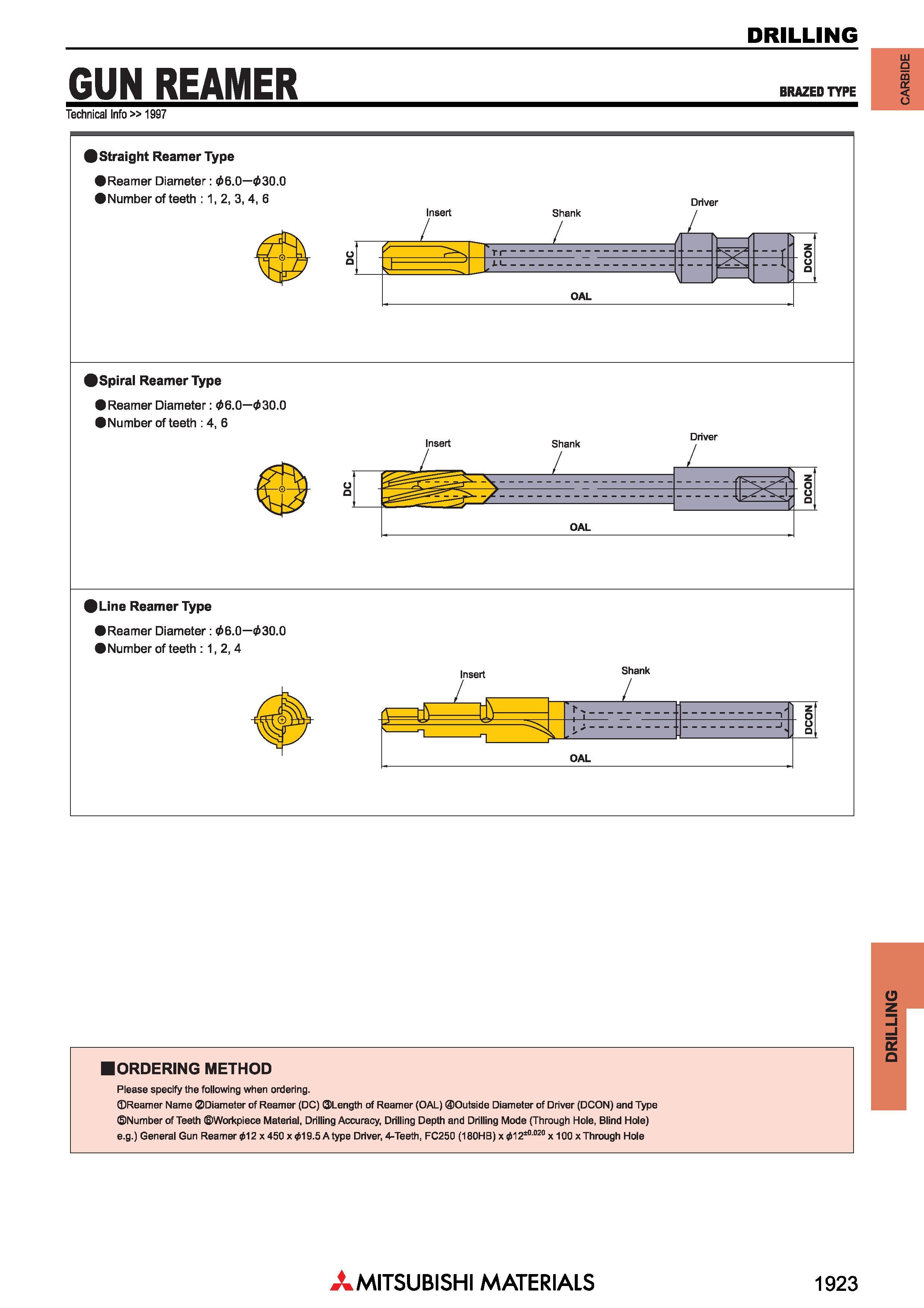 1923 DRILLING GUN REAMER Technical Info 1997 ORDERING METHOD Please specify the following when ordering Reamer Name Diameter of Reamer (DC) Length of Каталог MITSUBISHI 2018 Инструмент для станков Пластины сменные режущие Фрезы концевые твердосплавные и сборные с СРП Сверла спиральные Резцы токарные Державки Стр. 1923